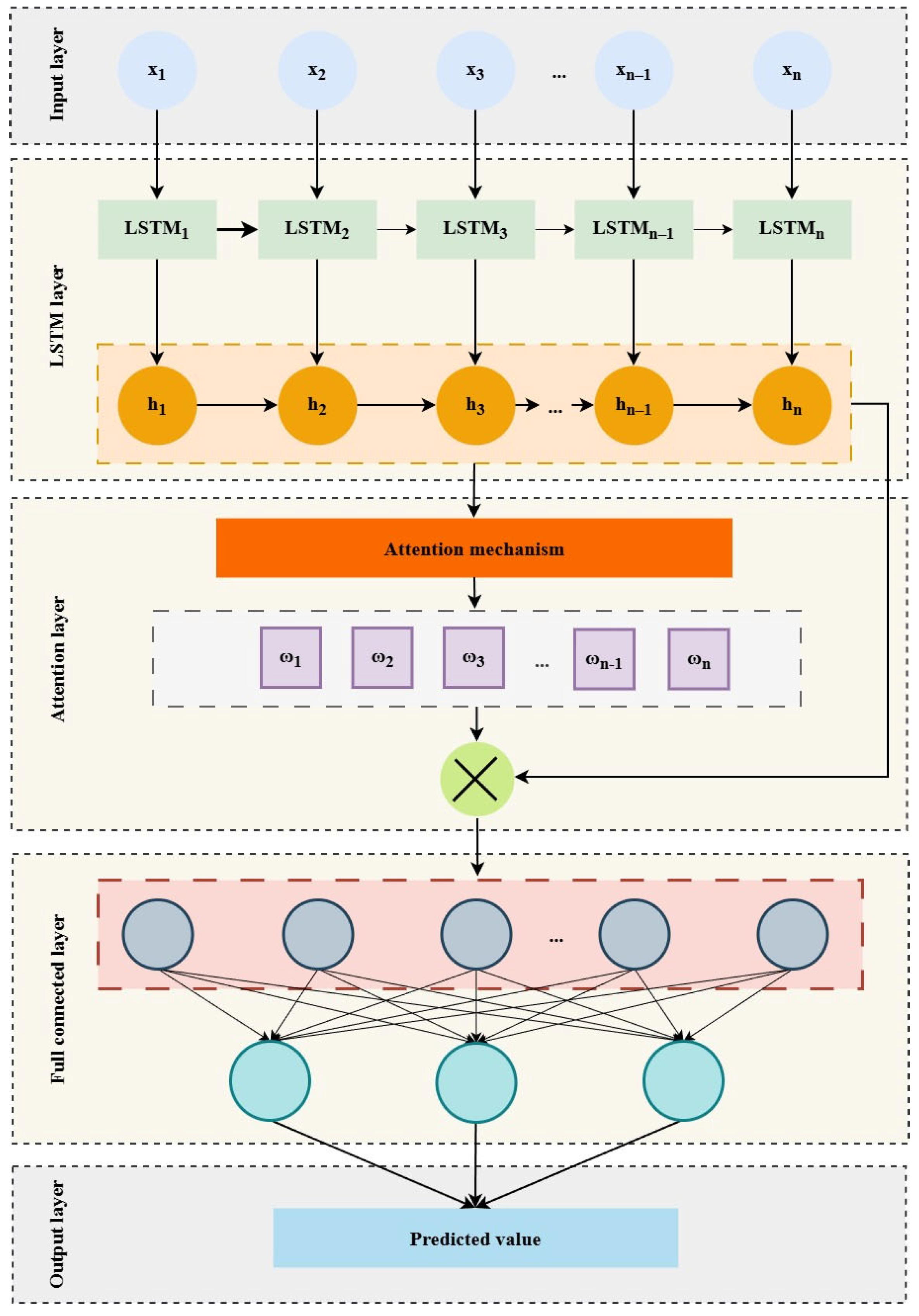 Energies 18 06266 g004 Energies 18 06266 g004