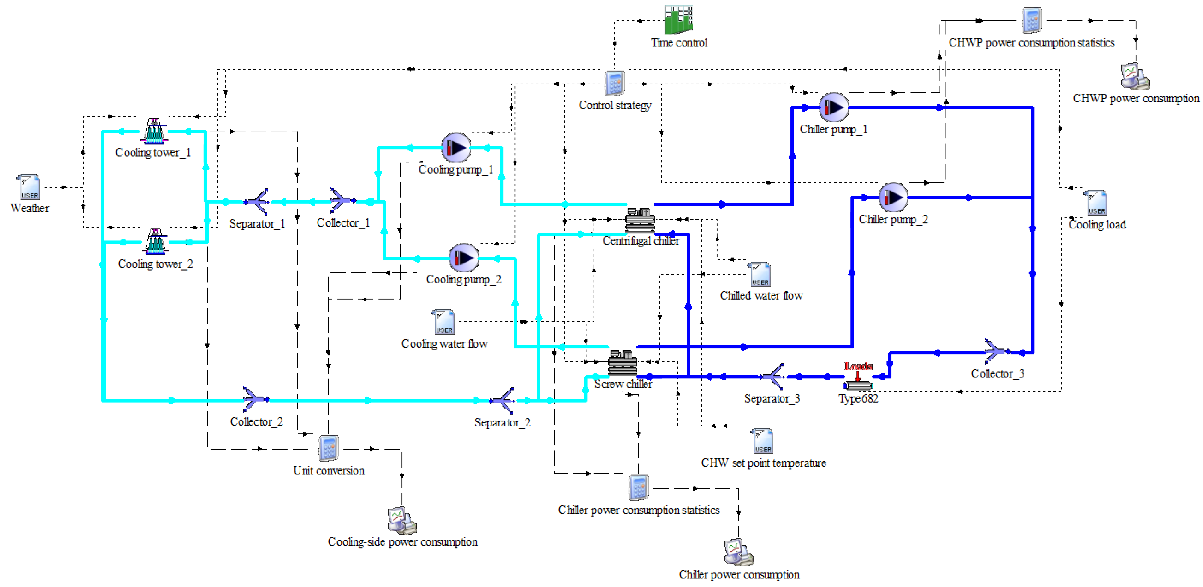 Energies 18 06266 g009 Energies 18 06266 g009