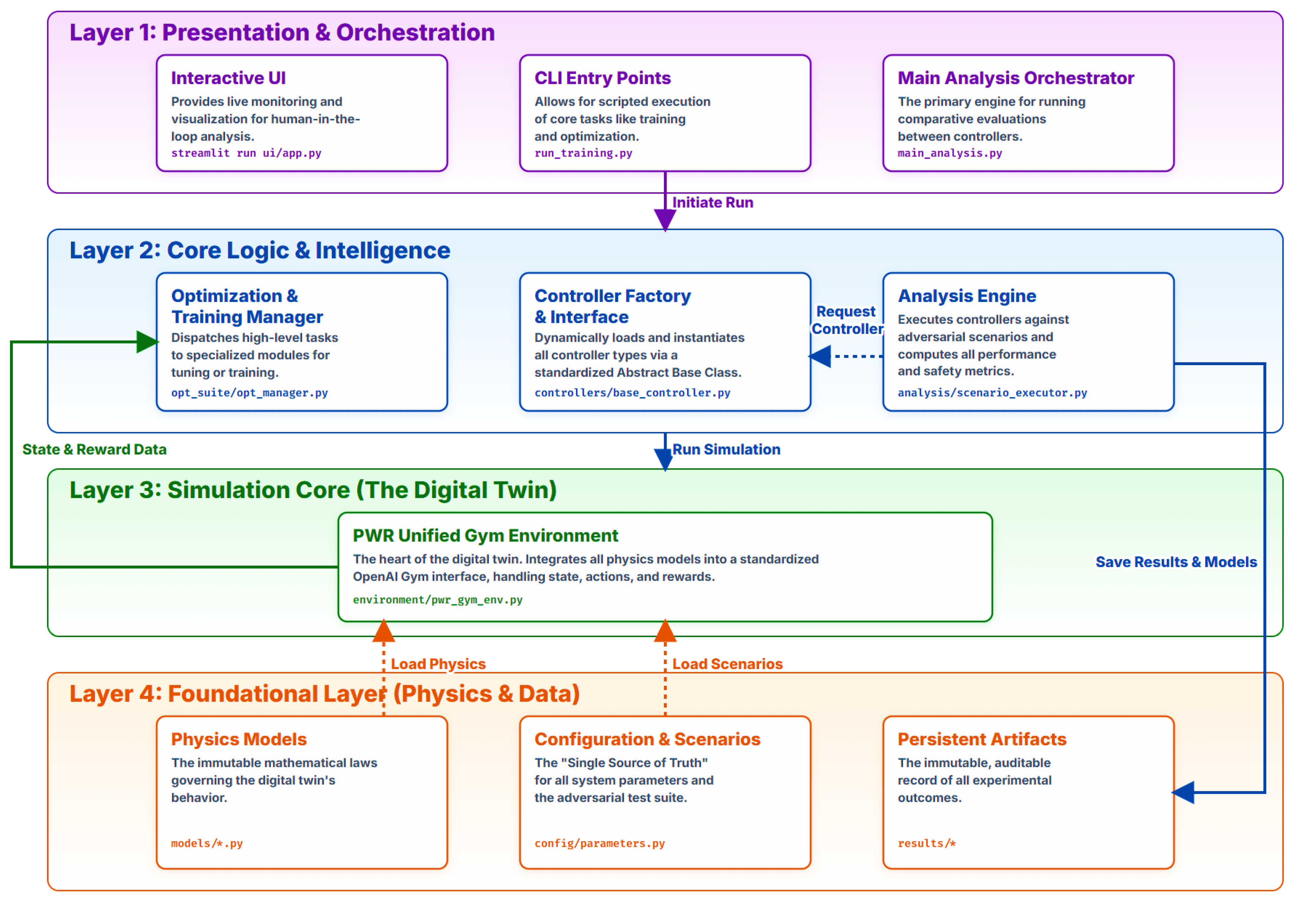 Energies 18 06268 g001