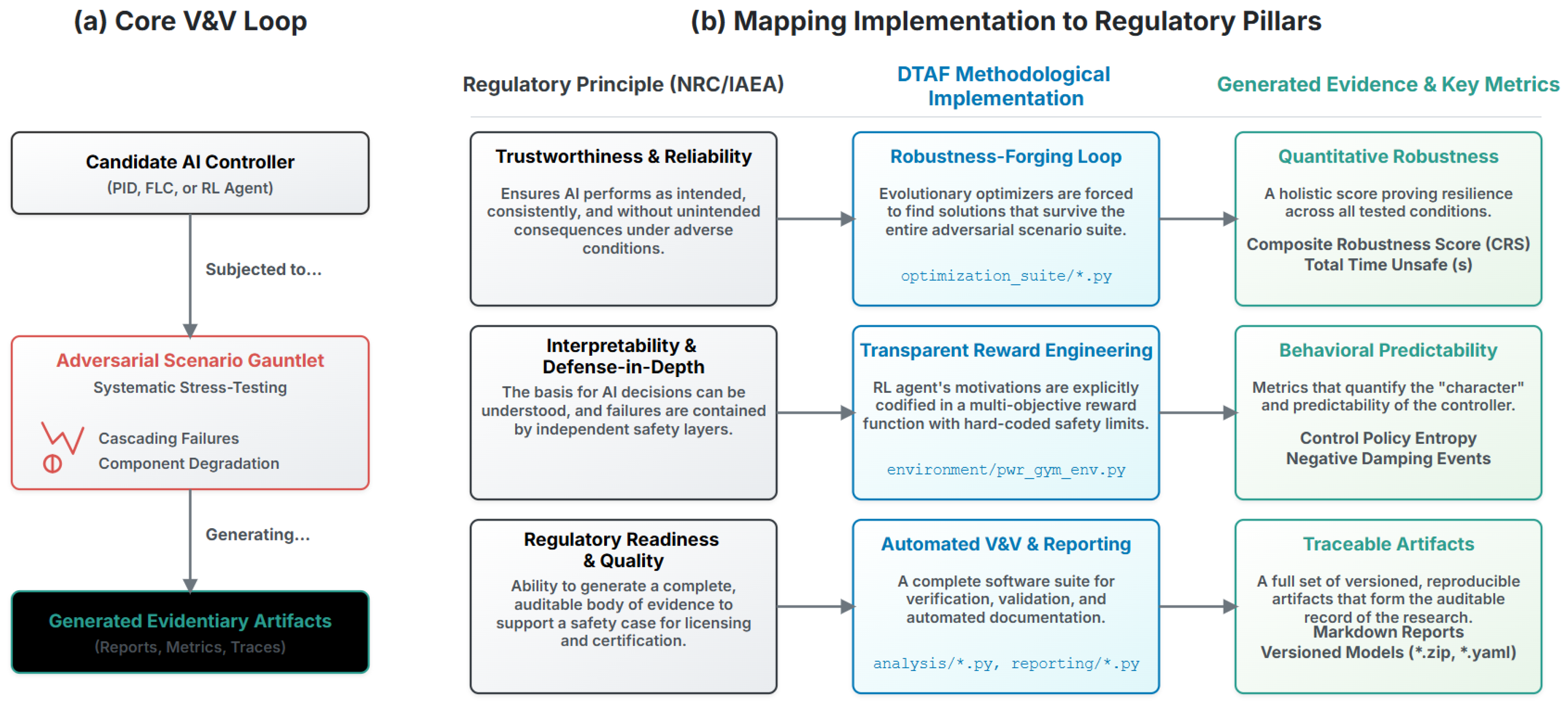 Energies 18 06268 g003