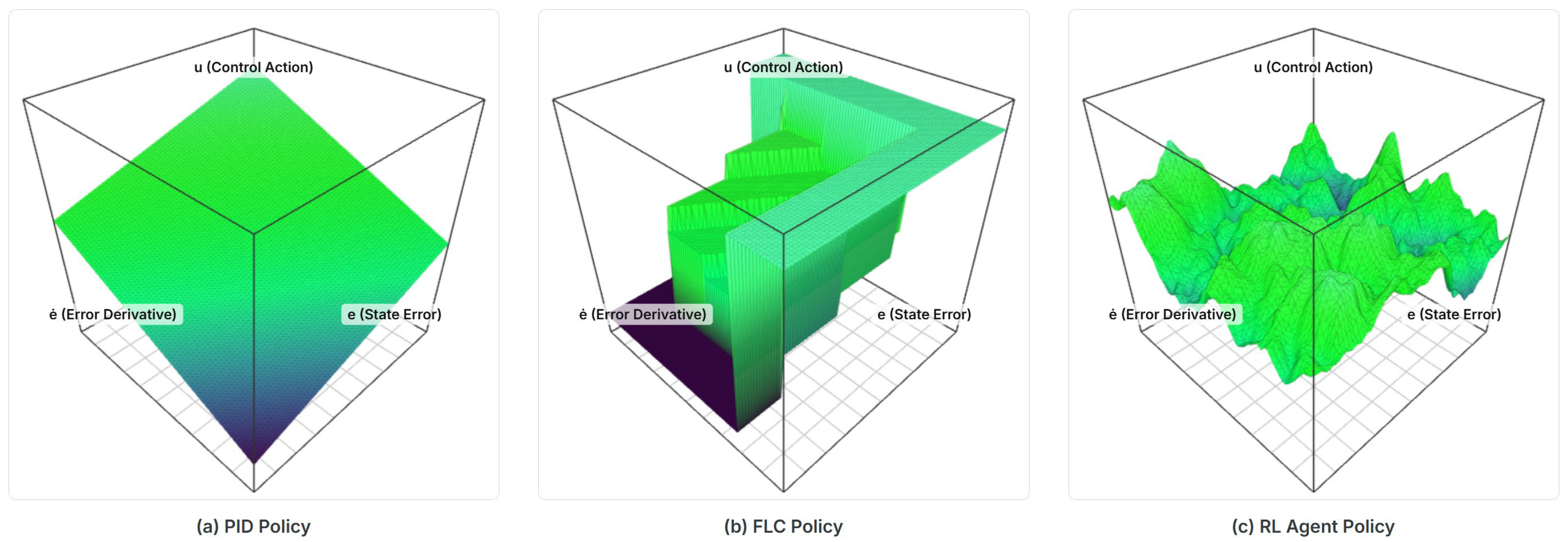 Energies 18 06268 g007
