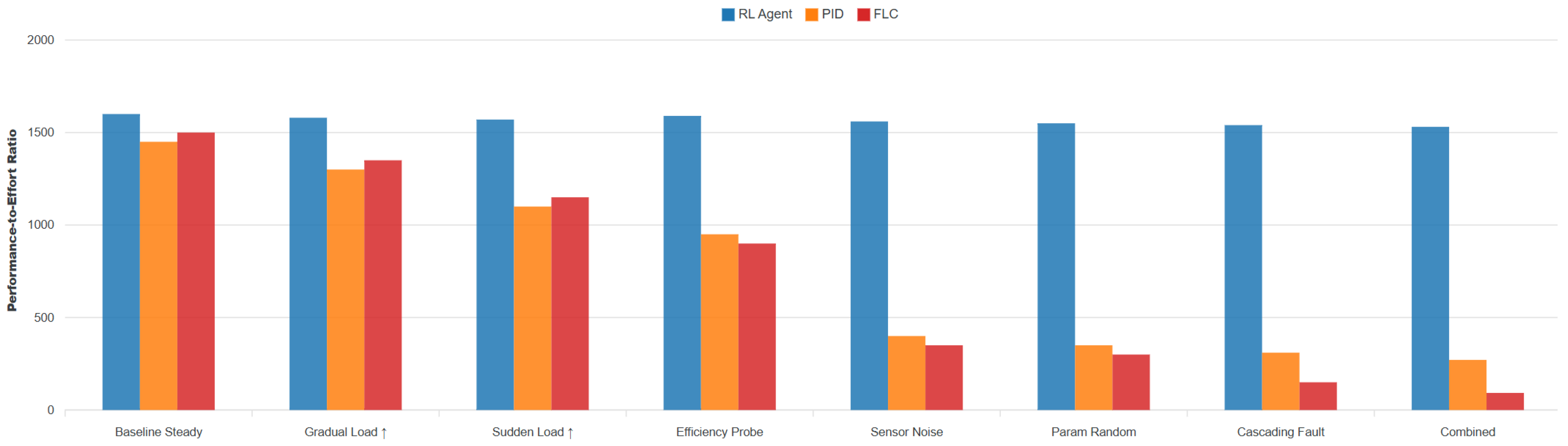 Energies 18 06268 g008