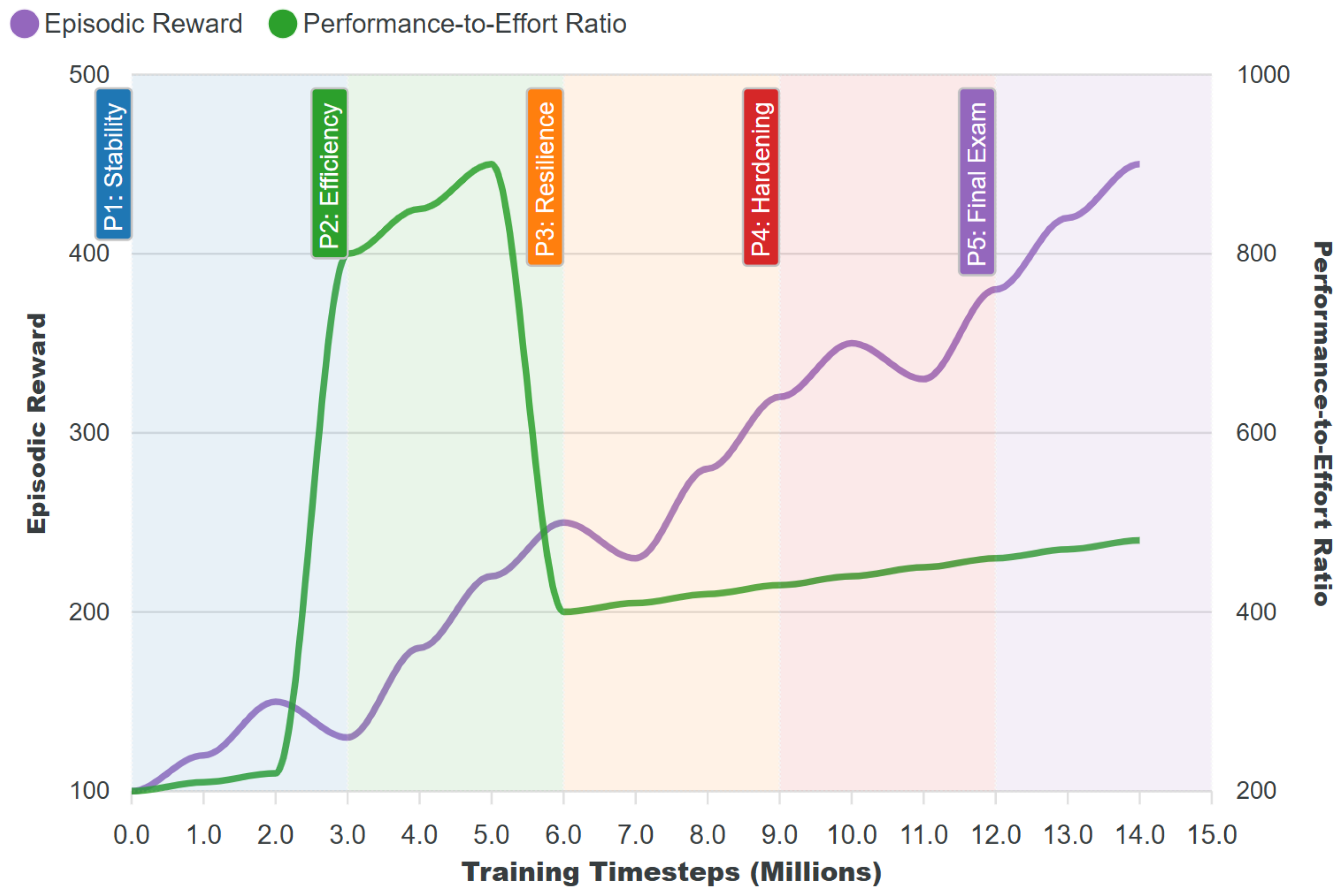 Energies 18 06268 g009