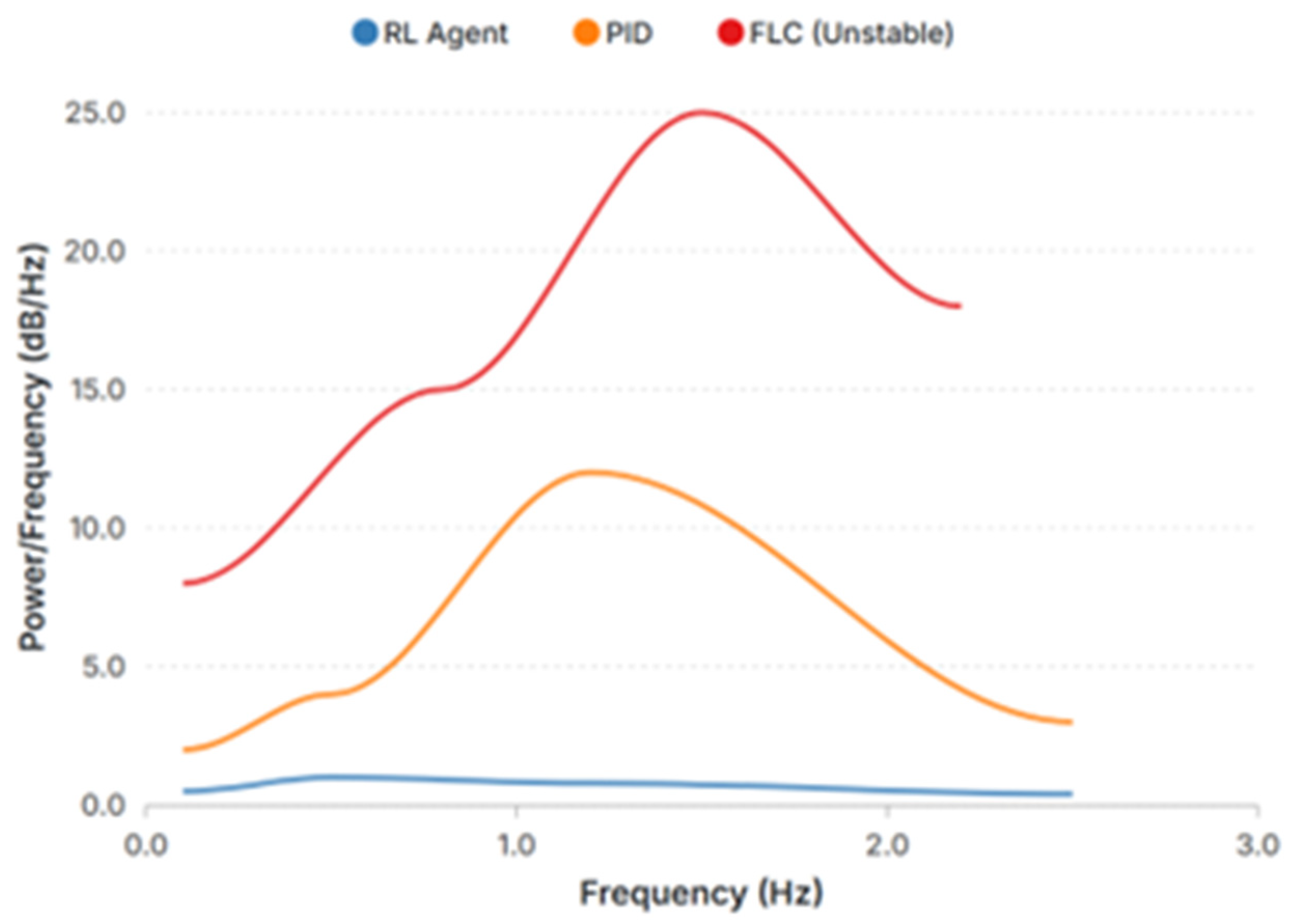 Energies 18 06268 g011