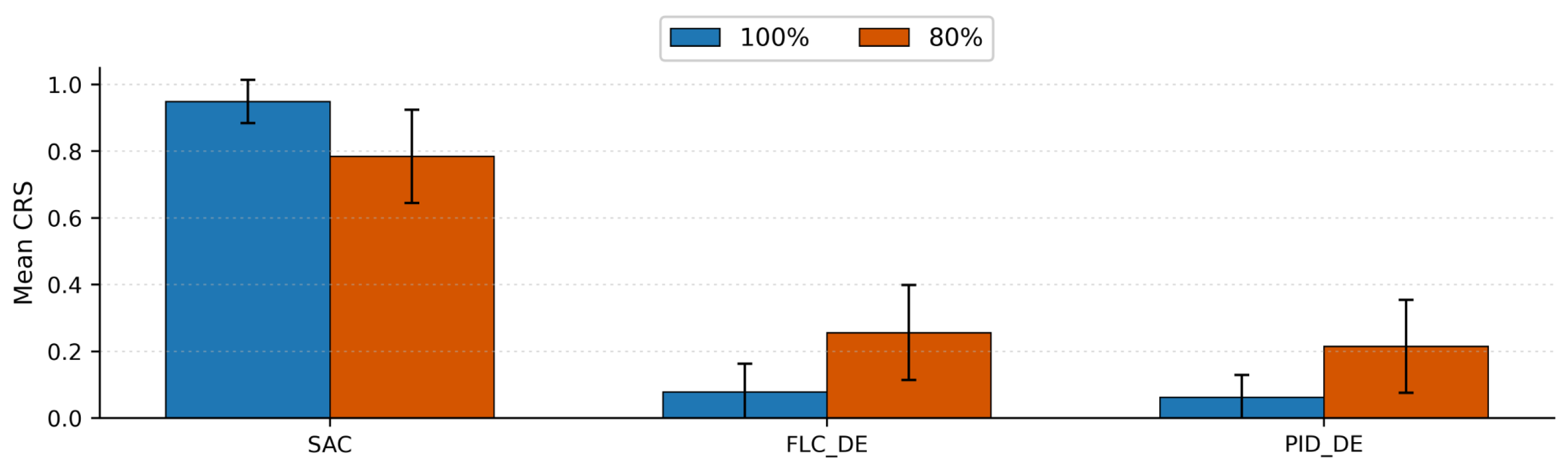 Energies 18 06268 g014