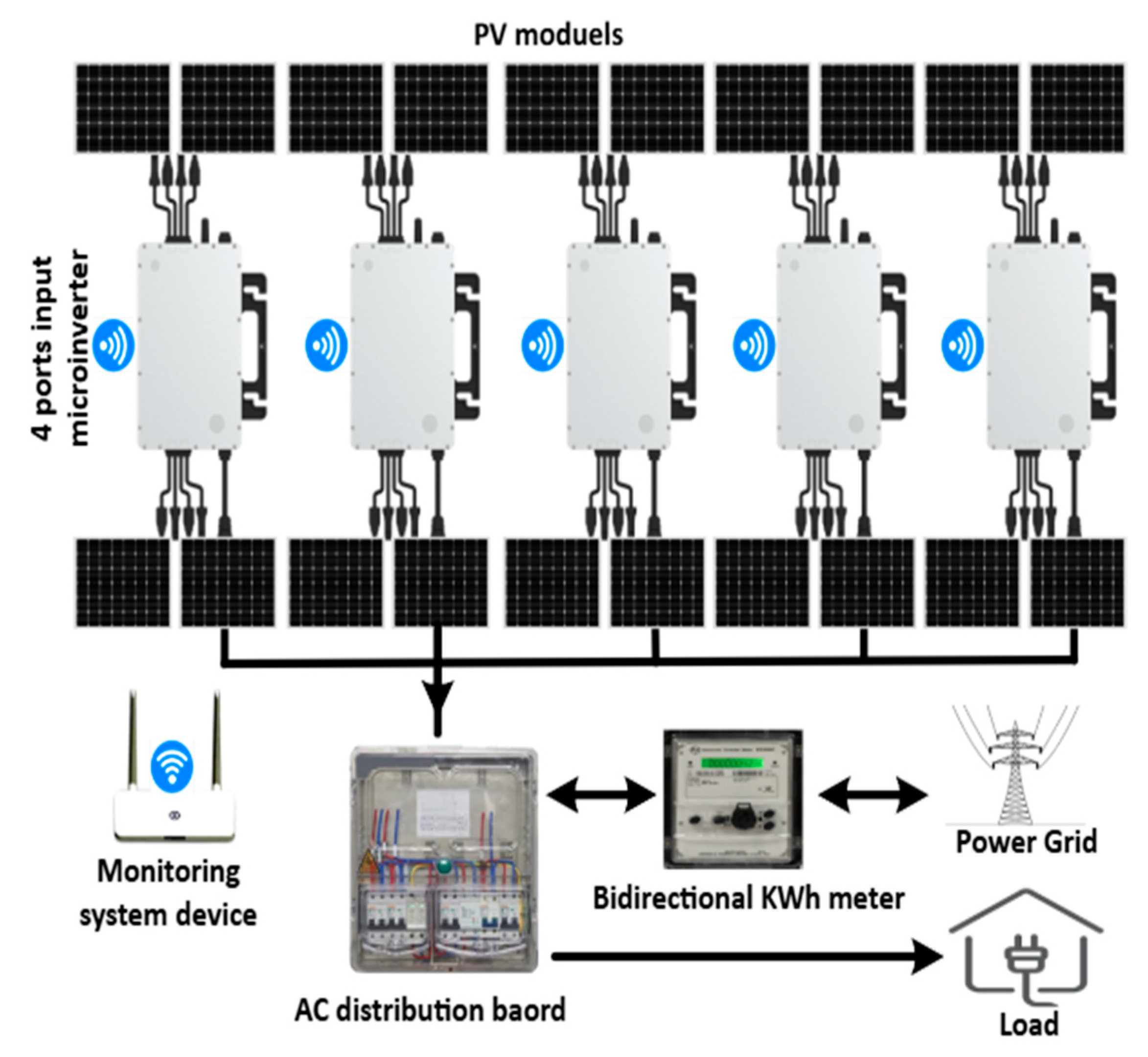 Energies 18 06272 g002