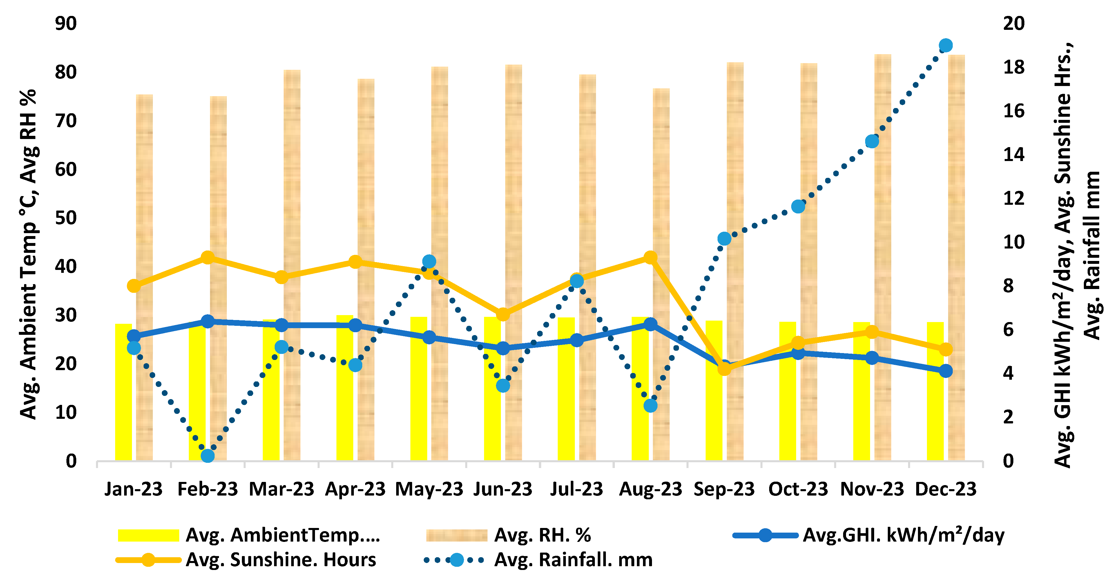 Energies 18 06272 g004