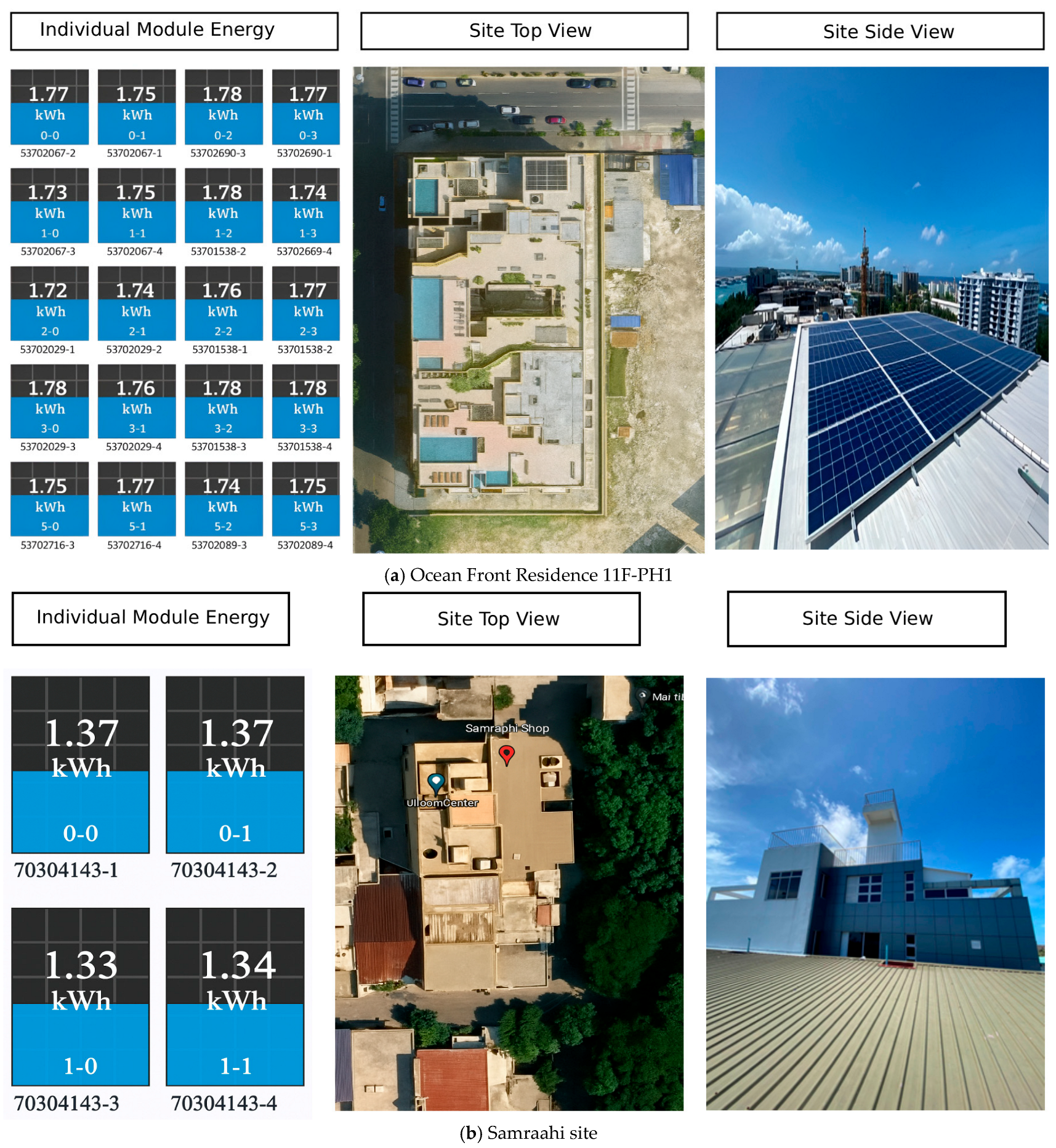 Energies 18 06272 g009