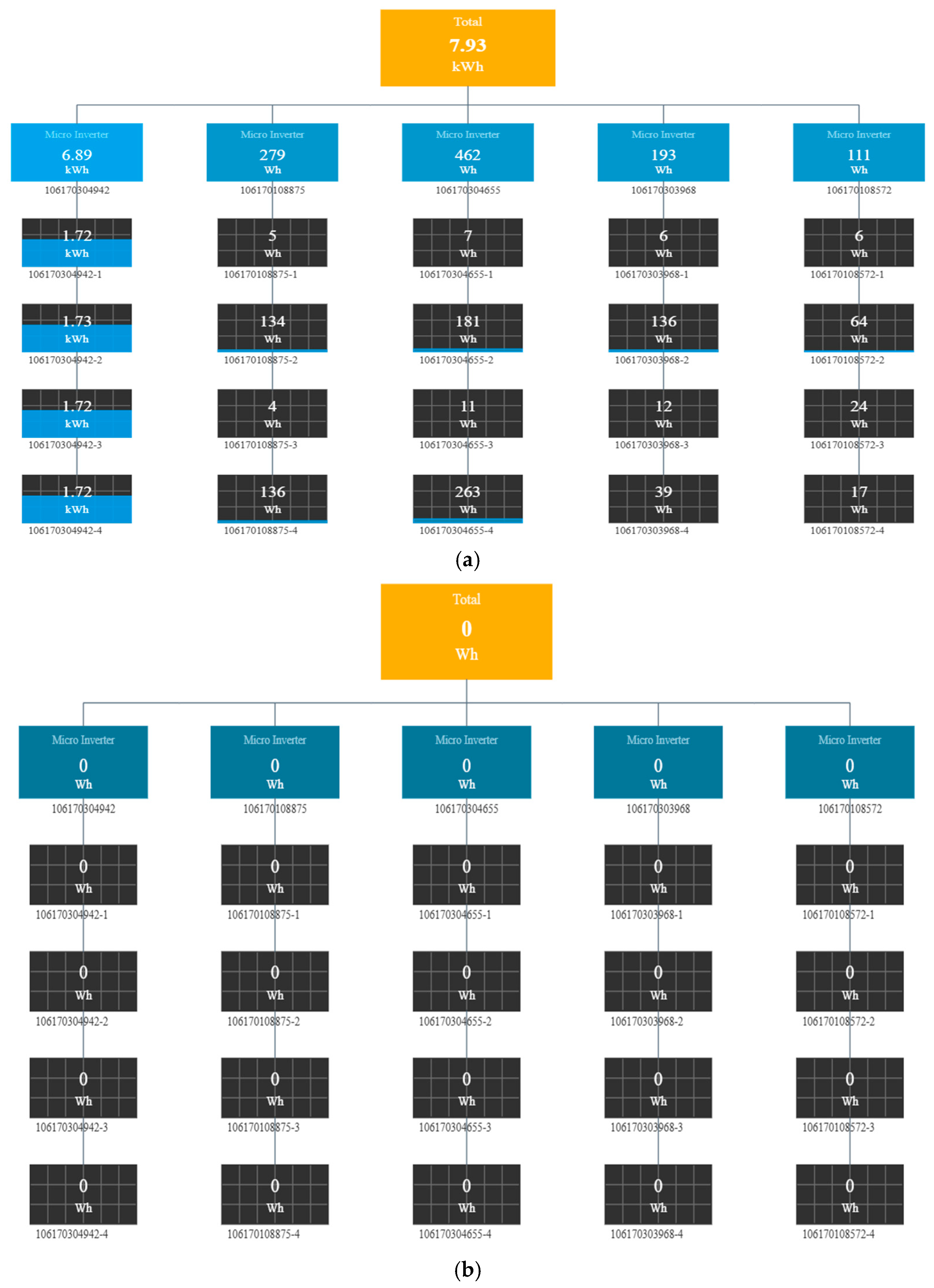 Energies 18 06272 g012