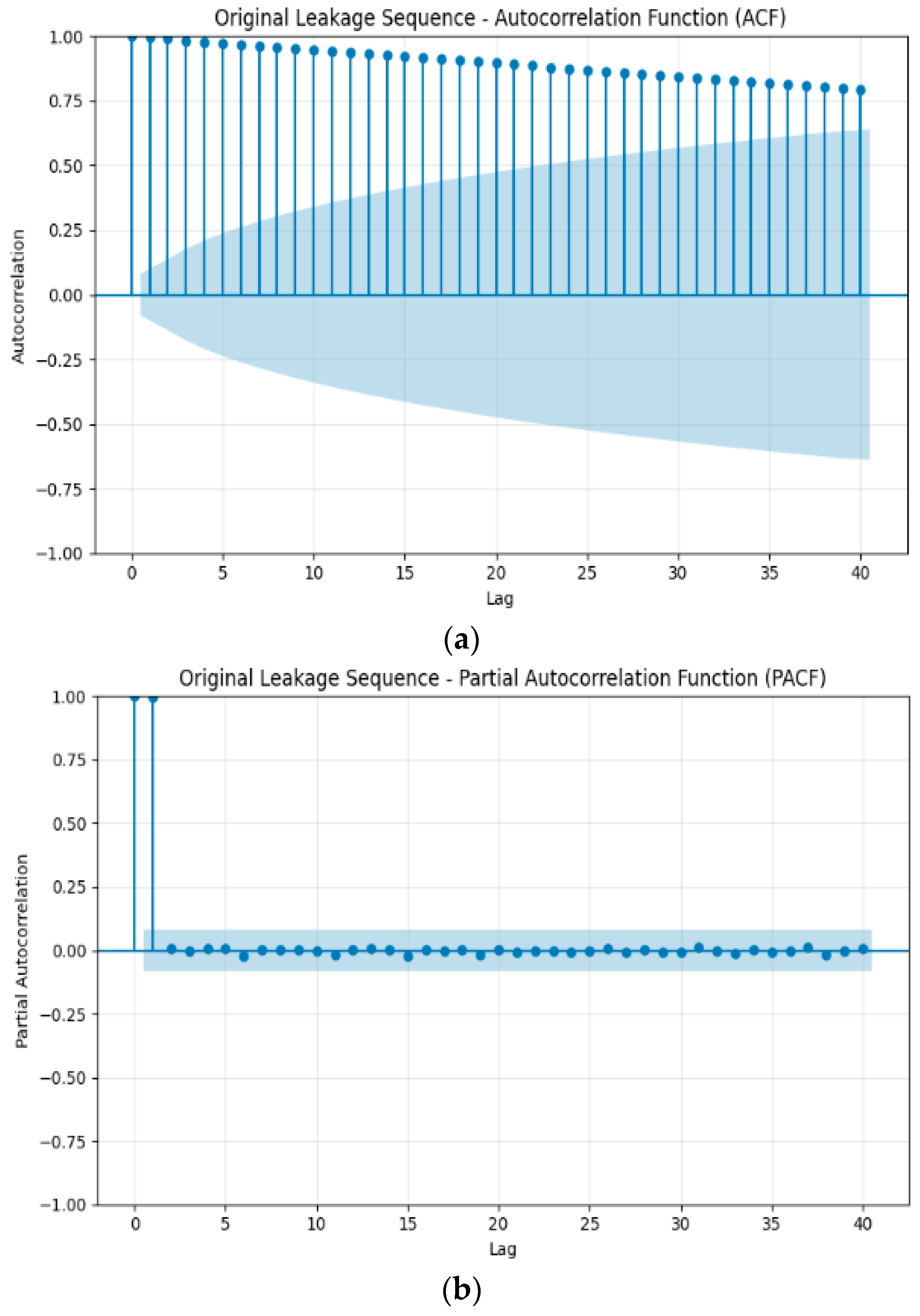 Energies 18 06275 g003