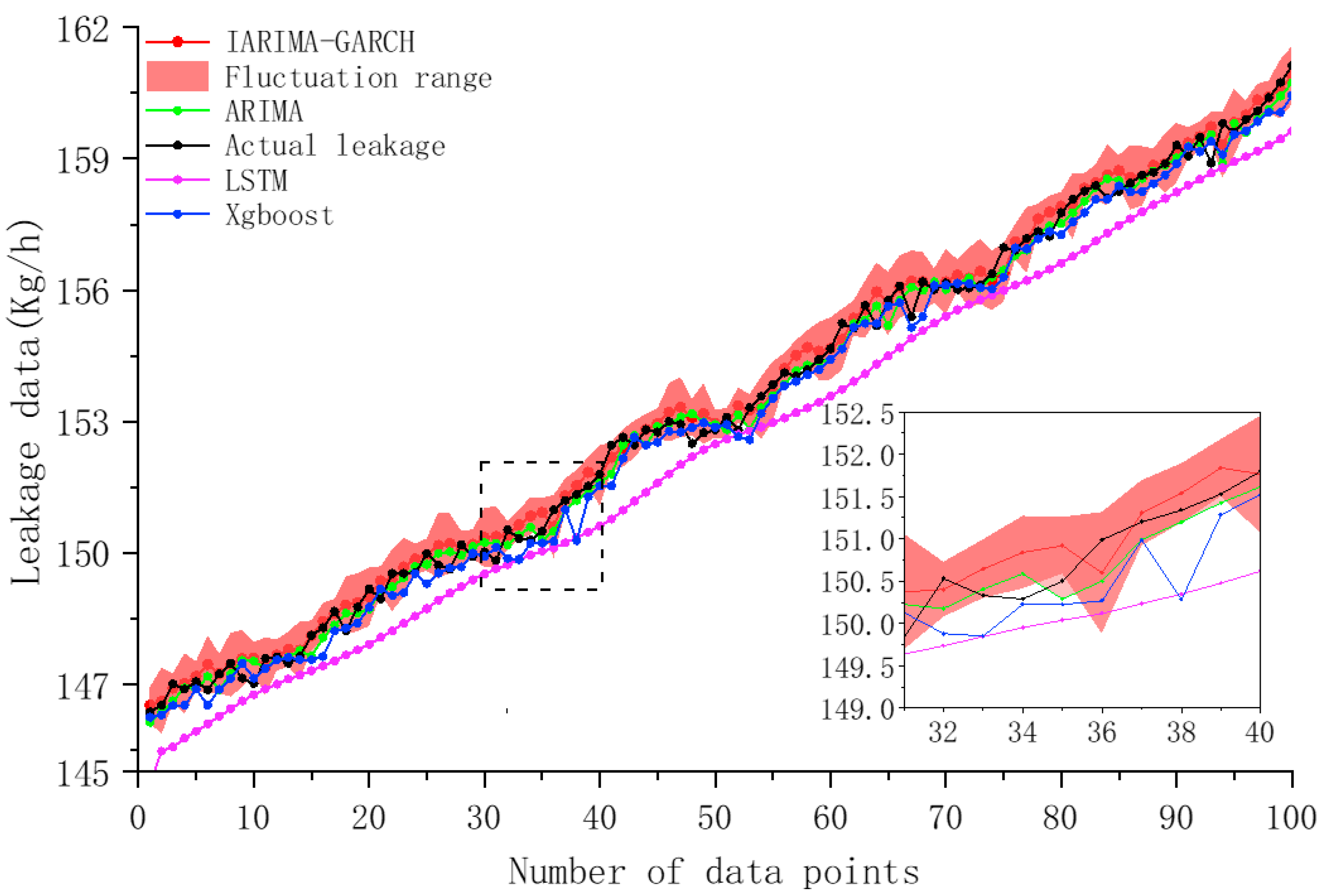 Energies 18 06275 g004
