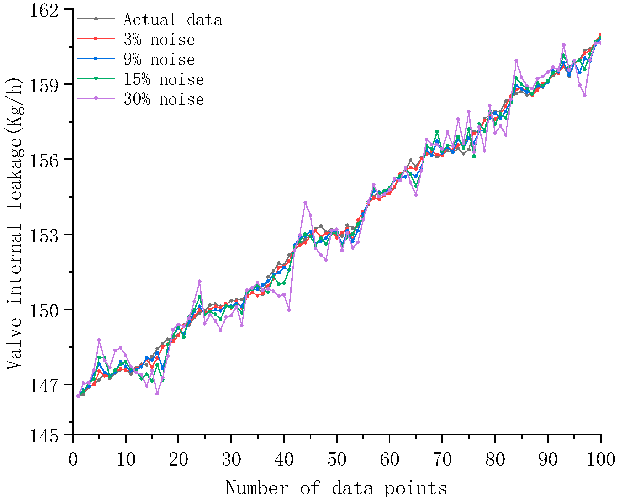 Energies 18 06275 g011