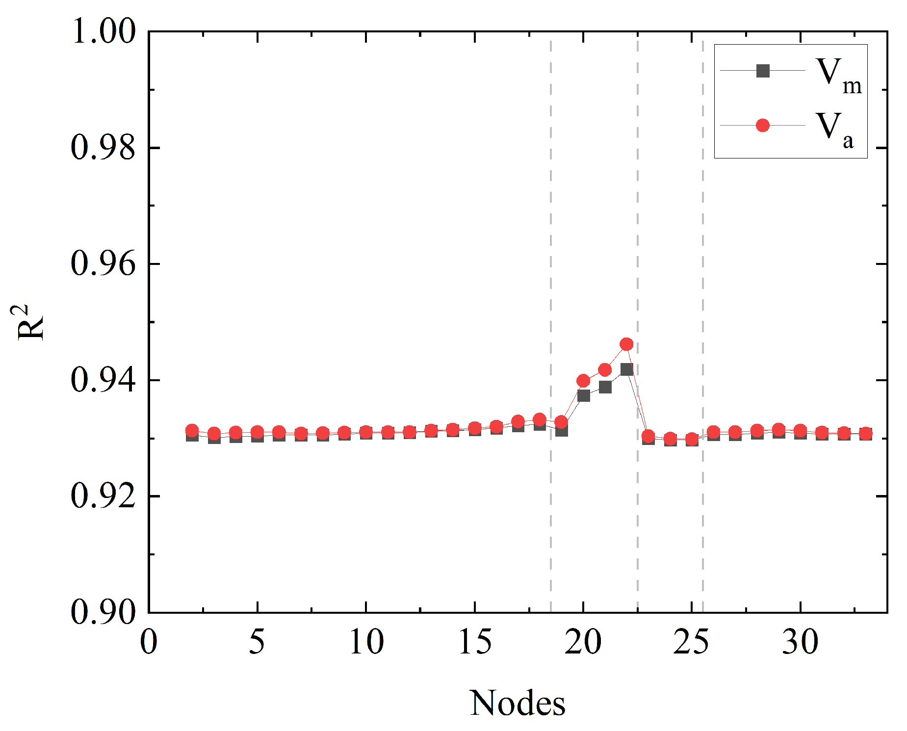 Energies 18 06278 g011