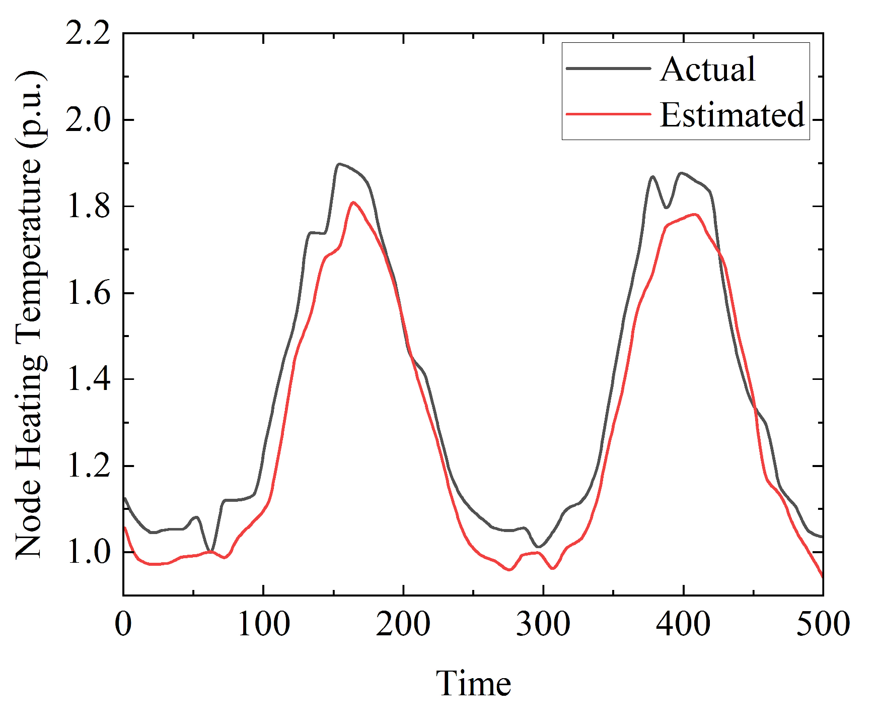 Energies 18 06278 g012