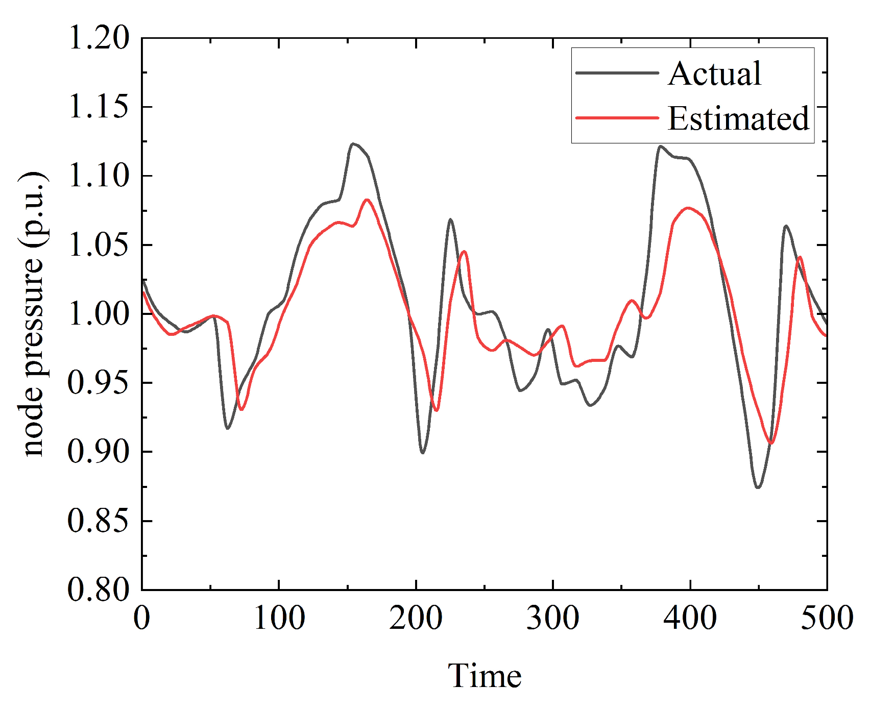 Energies 18 06278 g013