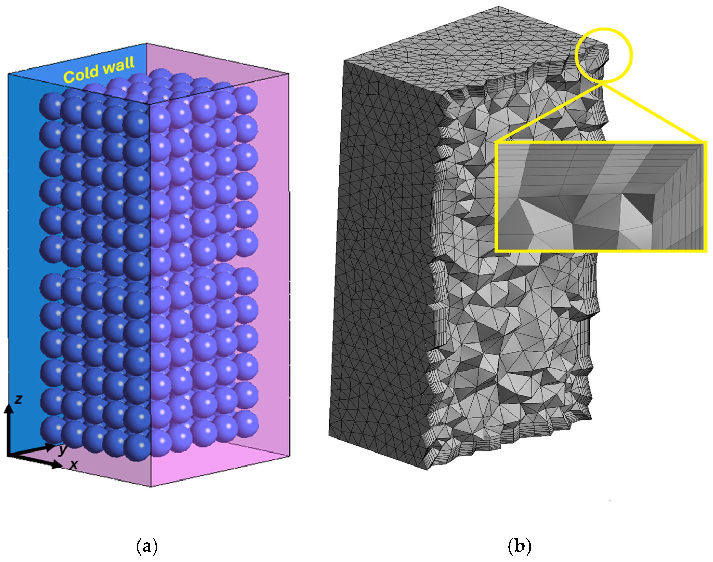 Energies 18 06280 g001 Energies 18 06280 g001