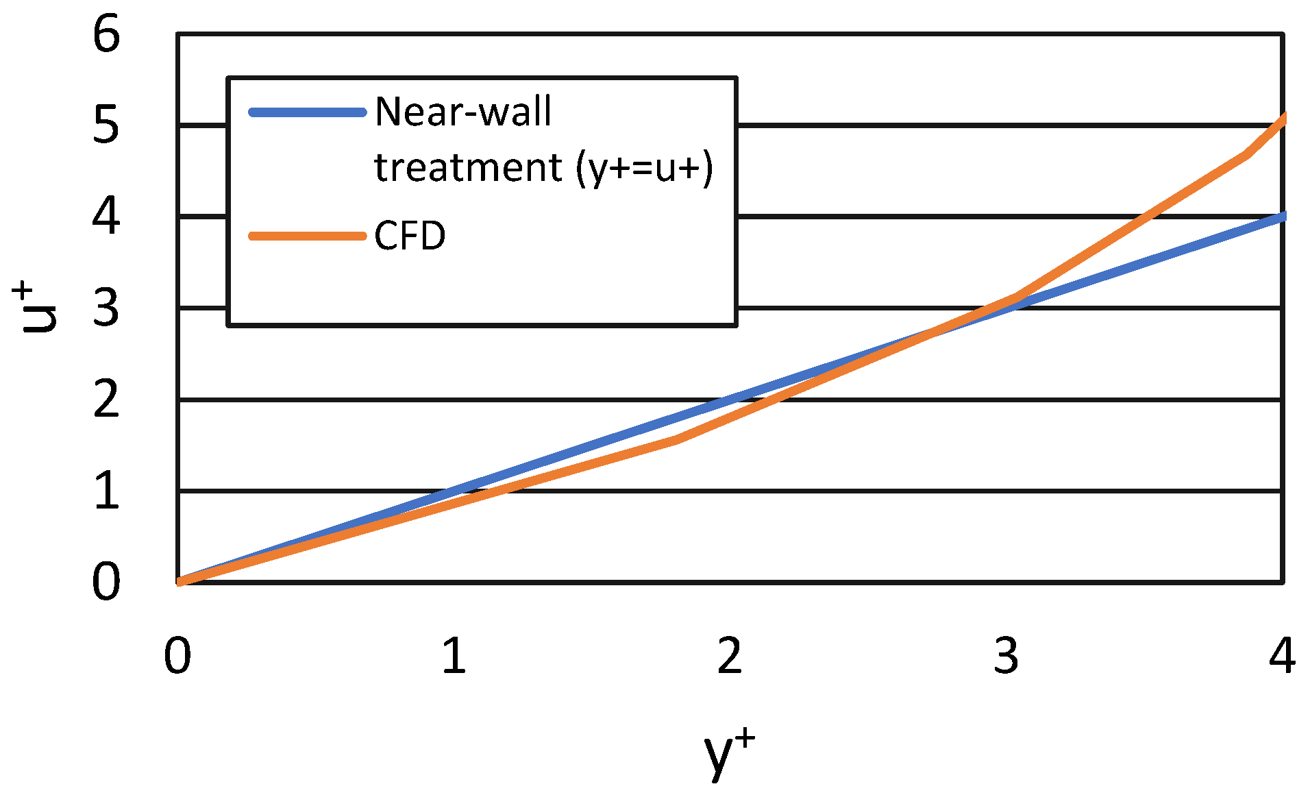 Energies 18 06280 g002 Energies 18 06280 g002
