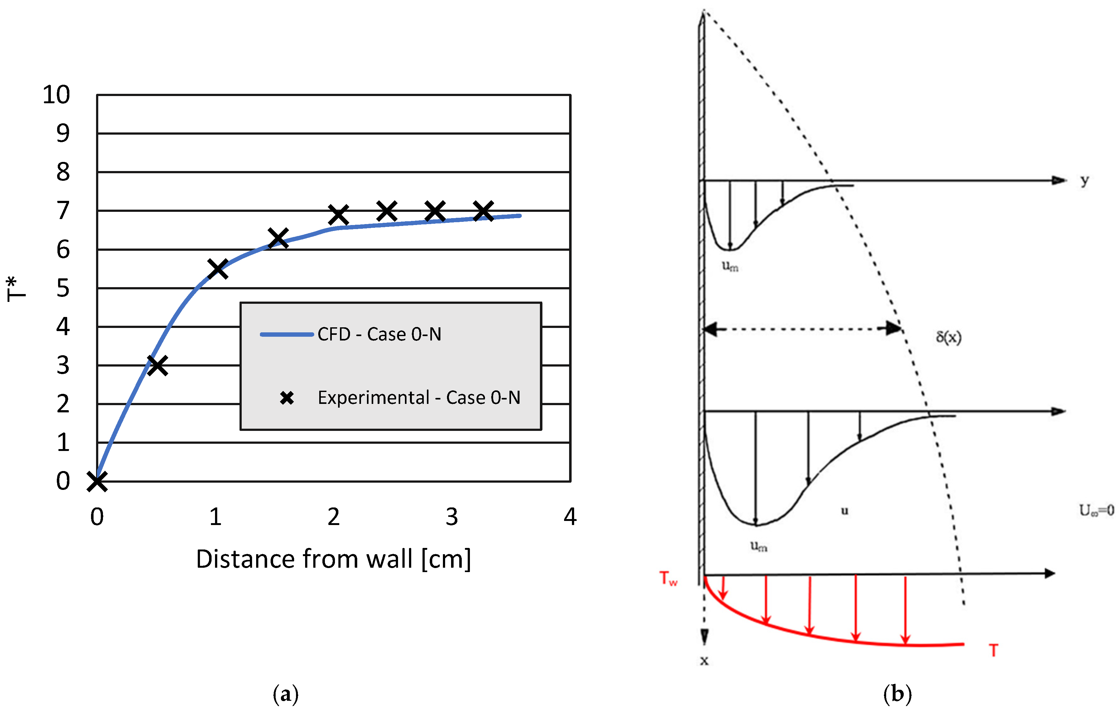 Energies 18 06280 g004 Energies 18 06280 g004