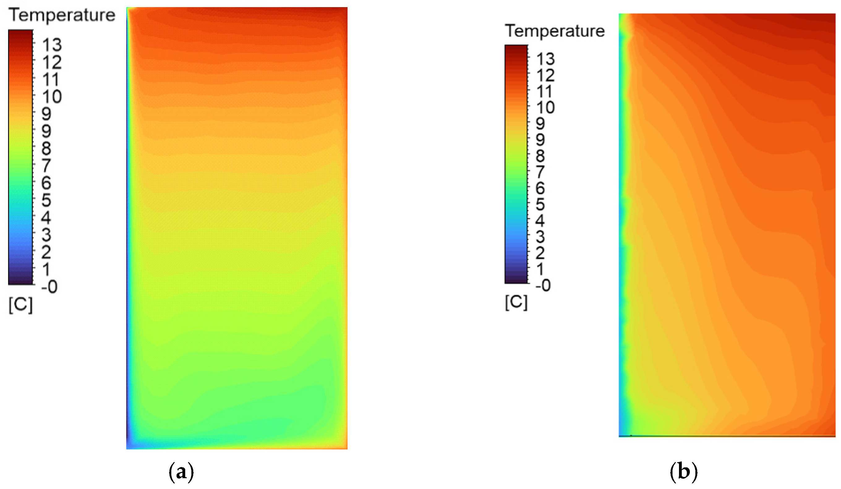 Energies 18 06280 g006 Energies 18 06280 g006