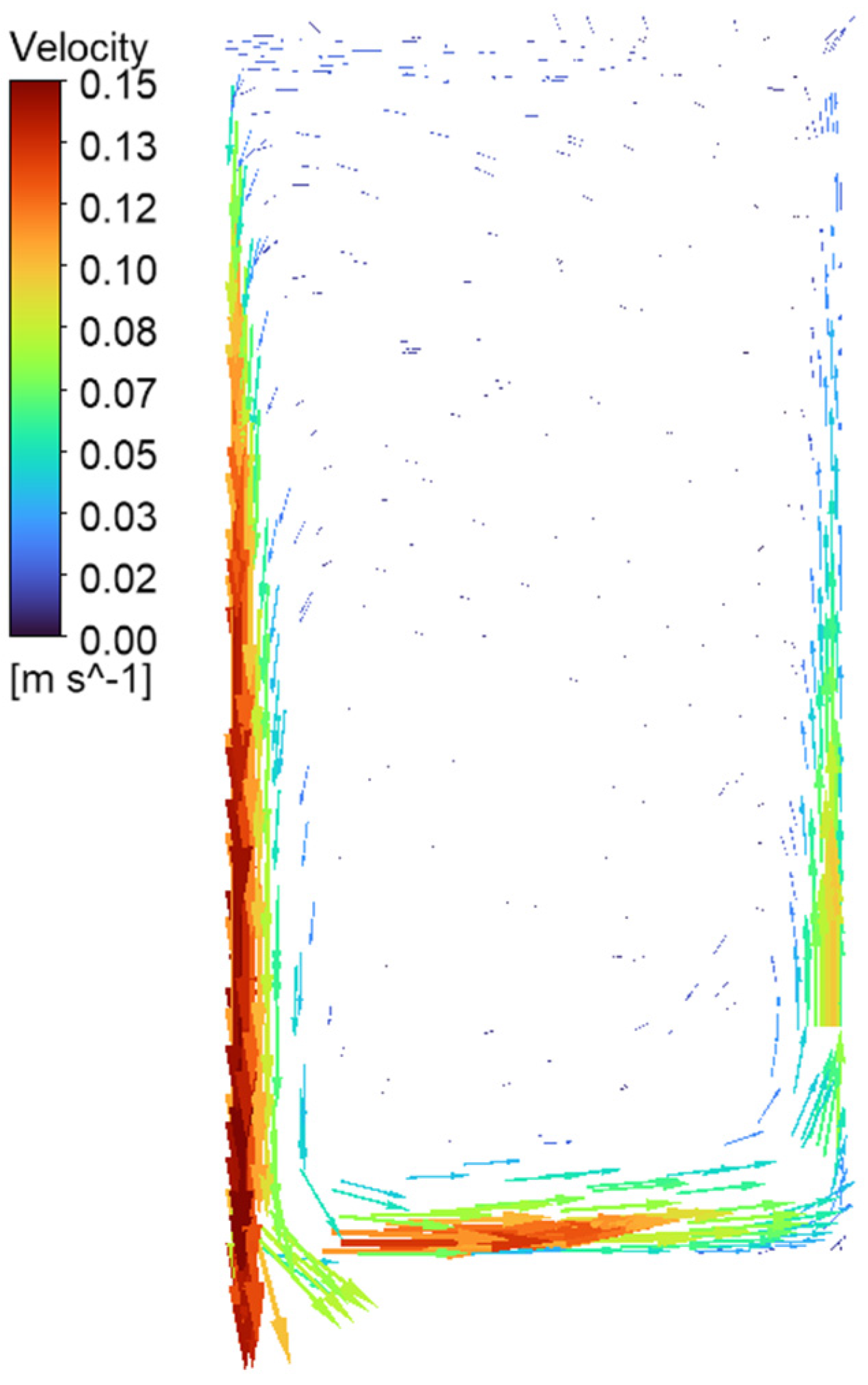 Energies 18 06280 g007 Energies 18 06280 g007