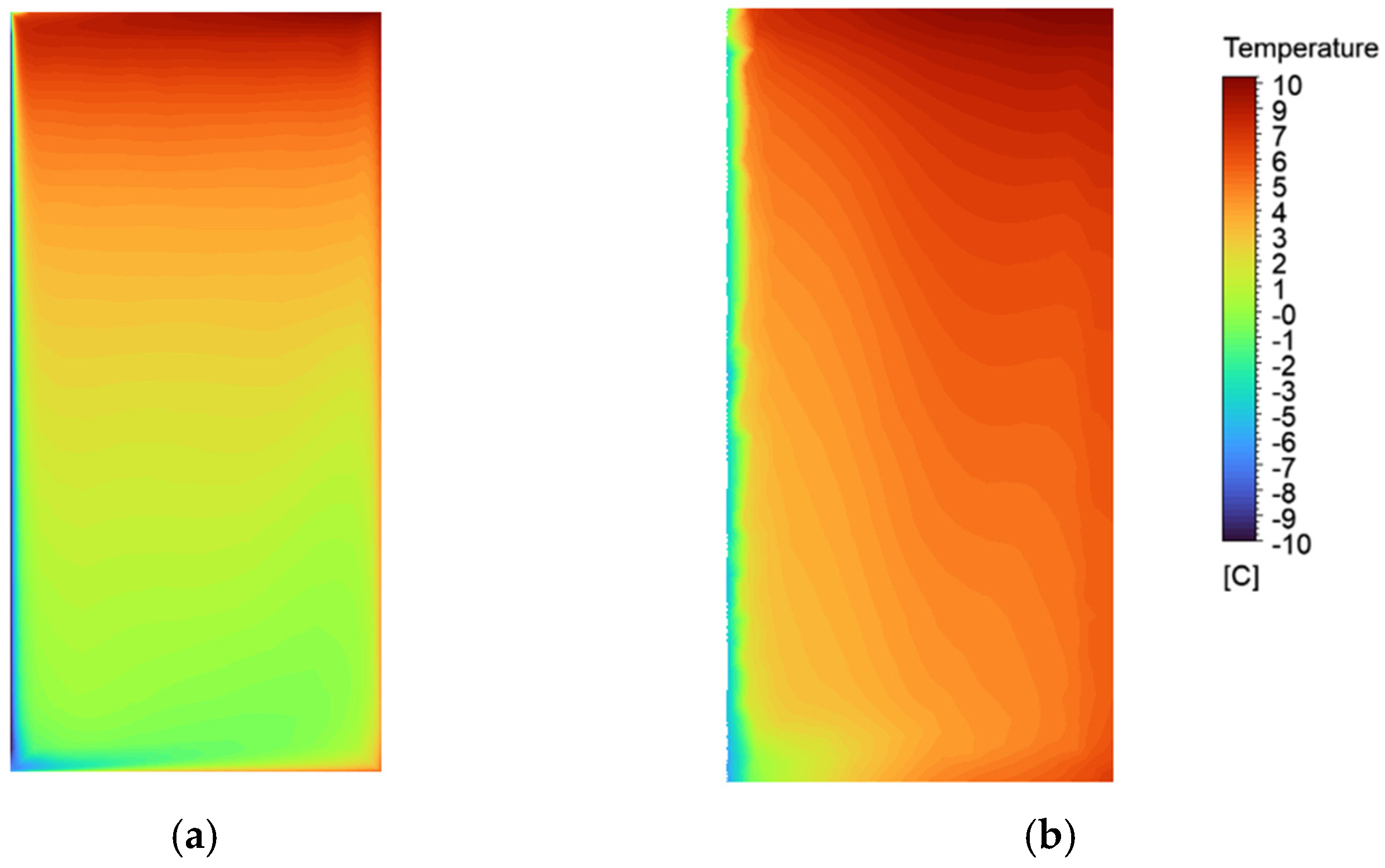 Energies 18 06280 g009 Energies 18 06280 g009