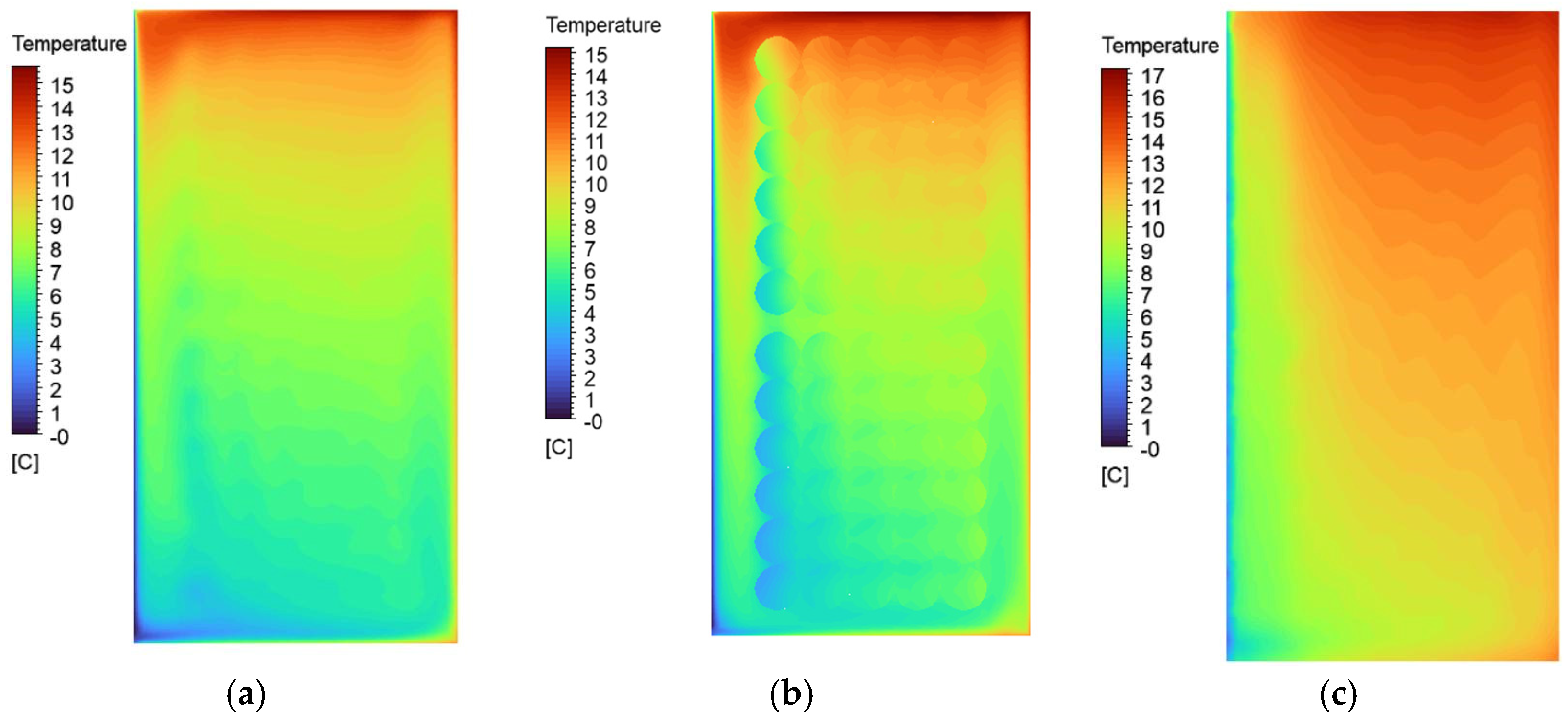 Energies 18 06280 g012 Energies 18 06280 g012