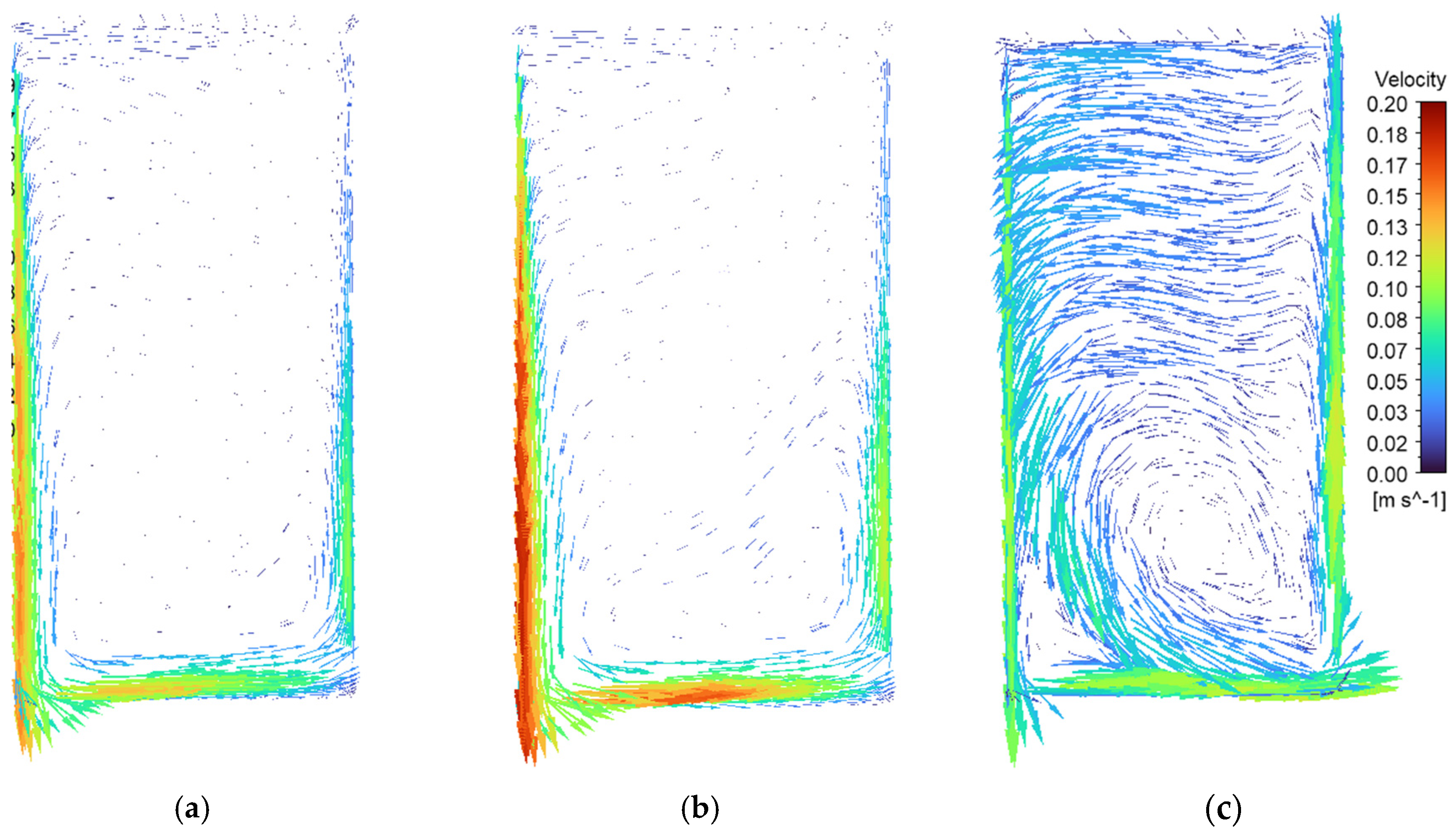 Energies 18 06280 g014 Energies 18 06280 g014