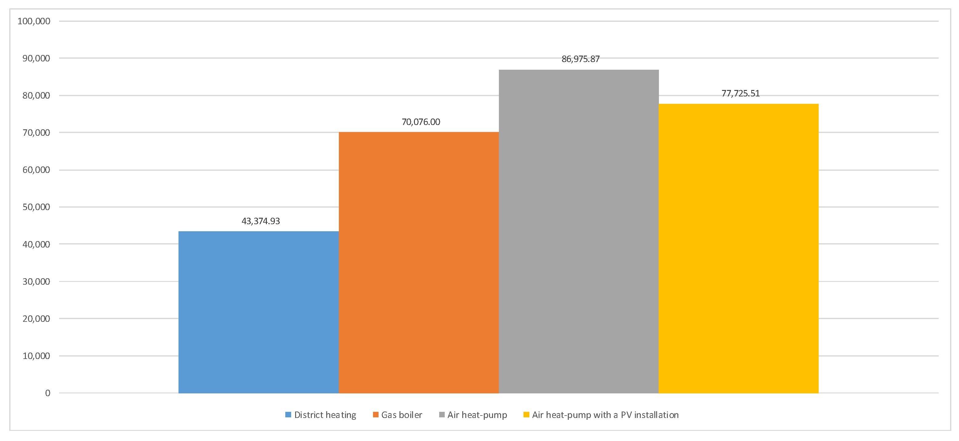 Energies 18 06282 g002