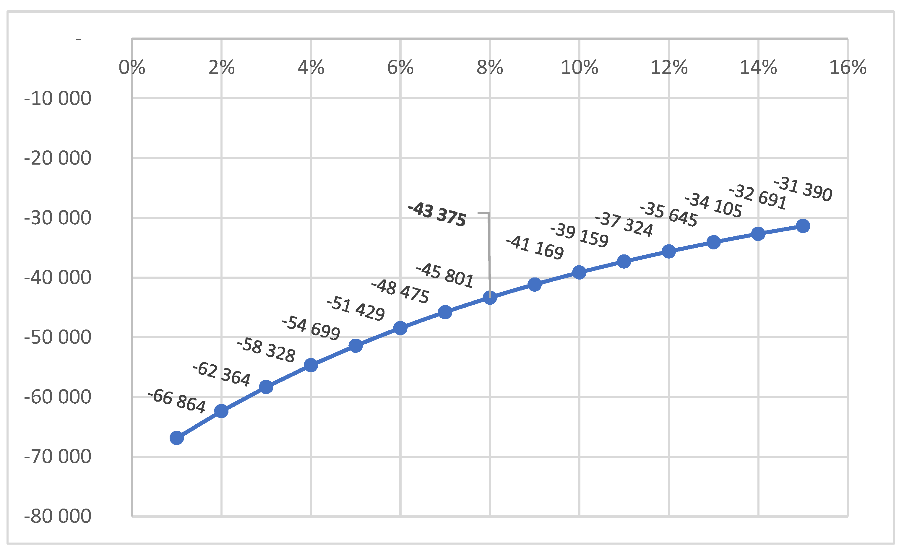 Energies 18 06282 g004