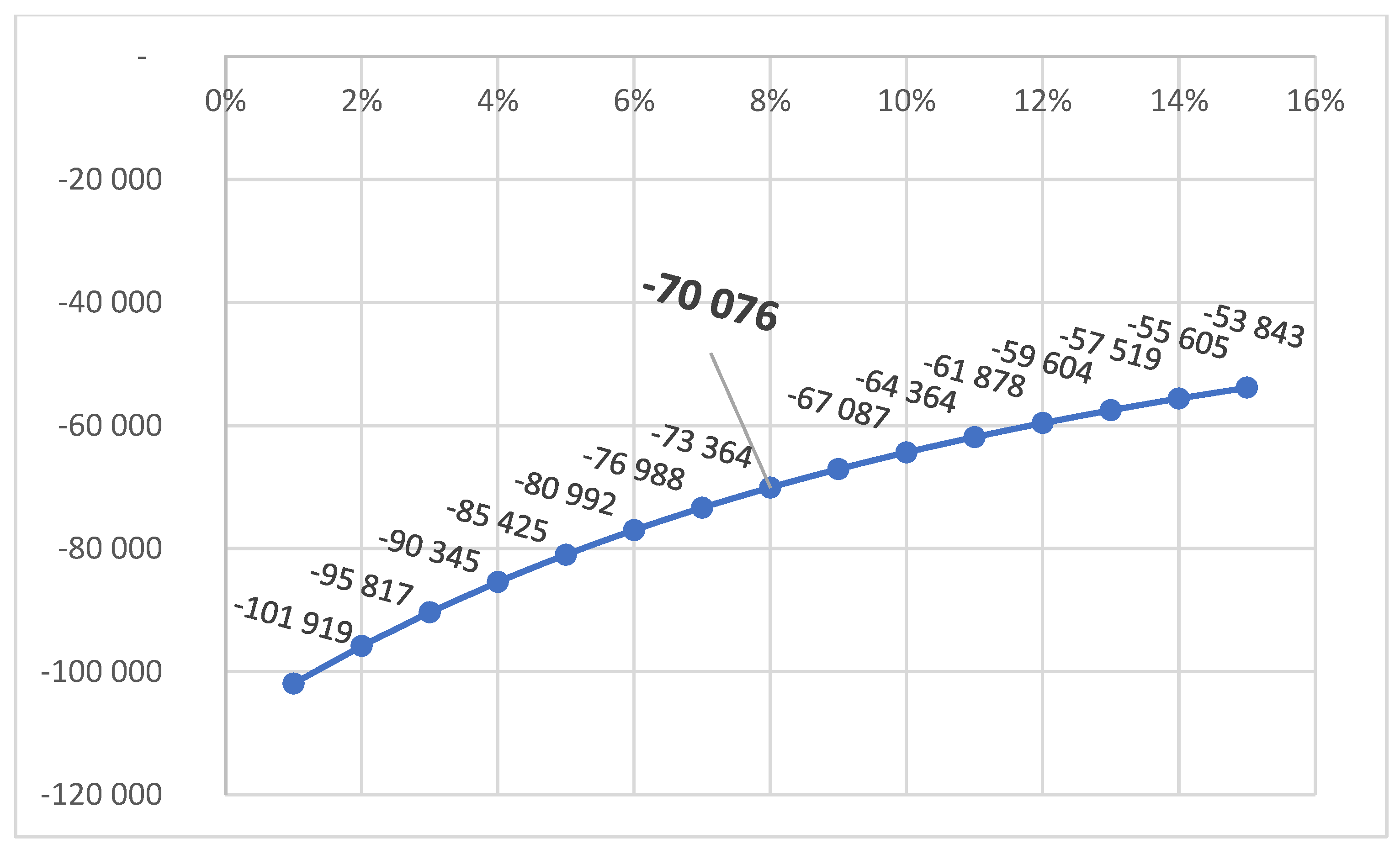 Energies 18 06282 g005