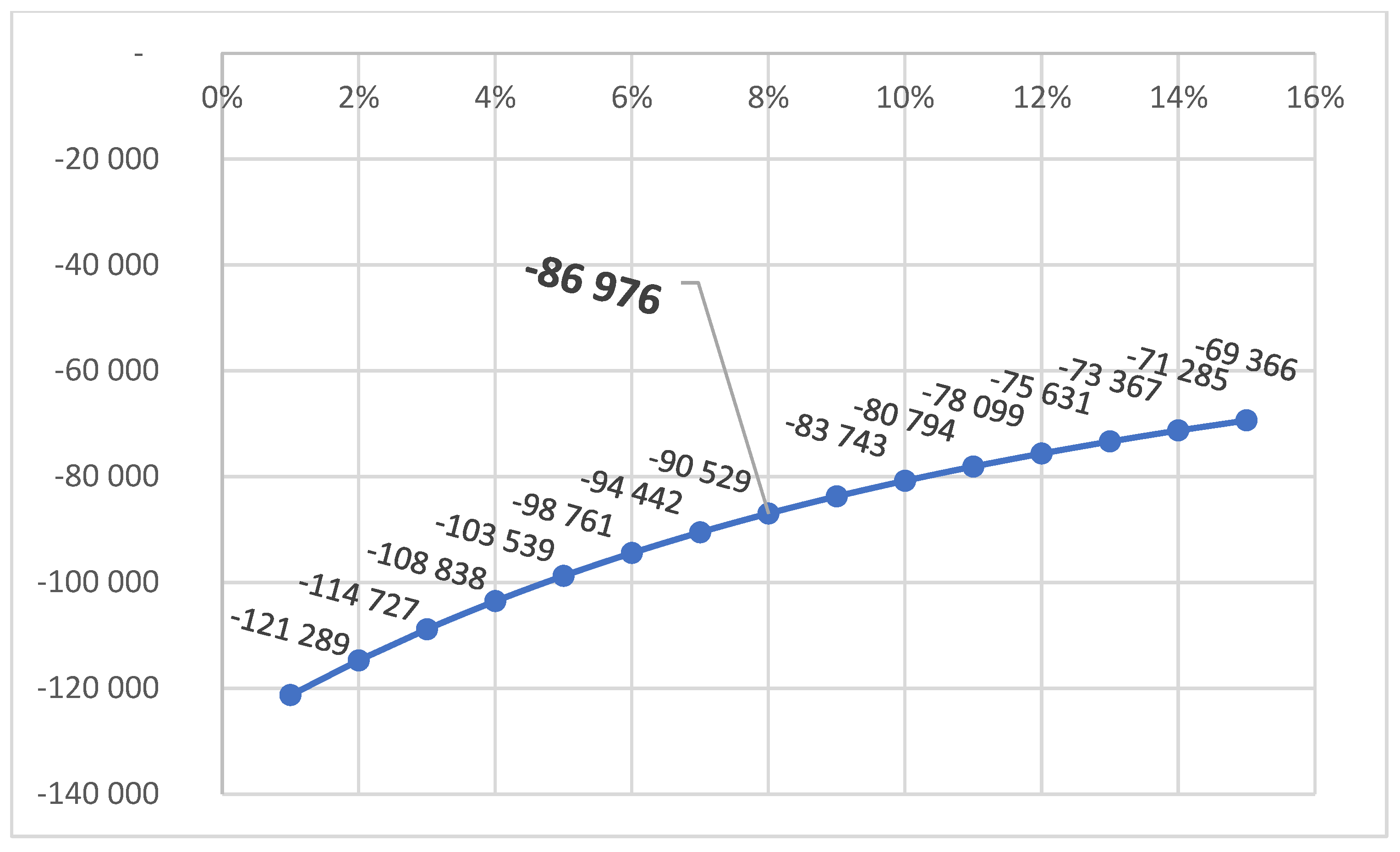 Energies 18 06282 g006