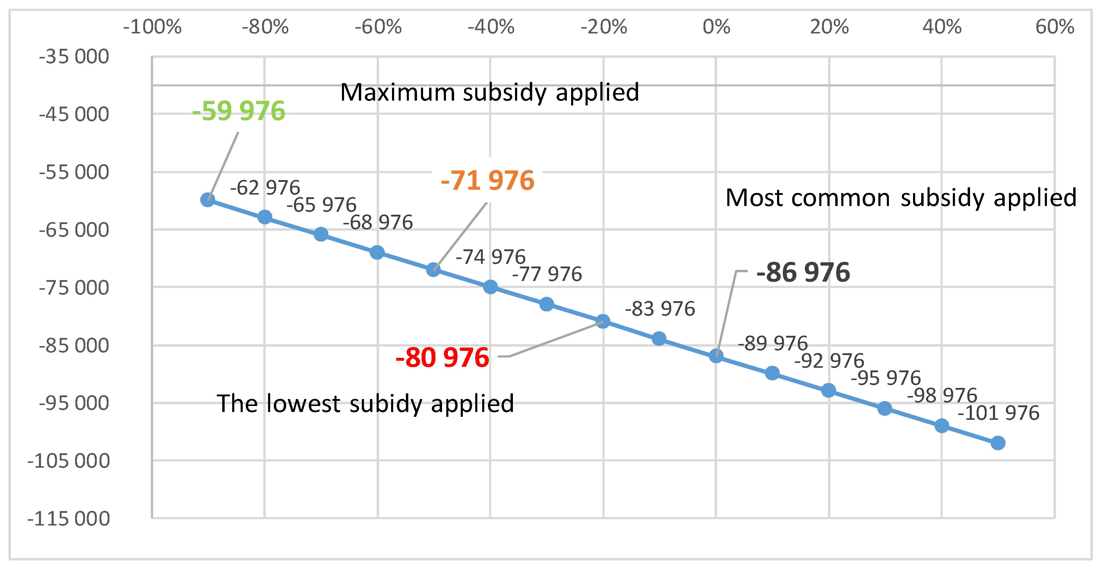 Energies 18 06282 g010