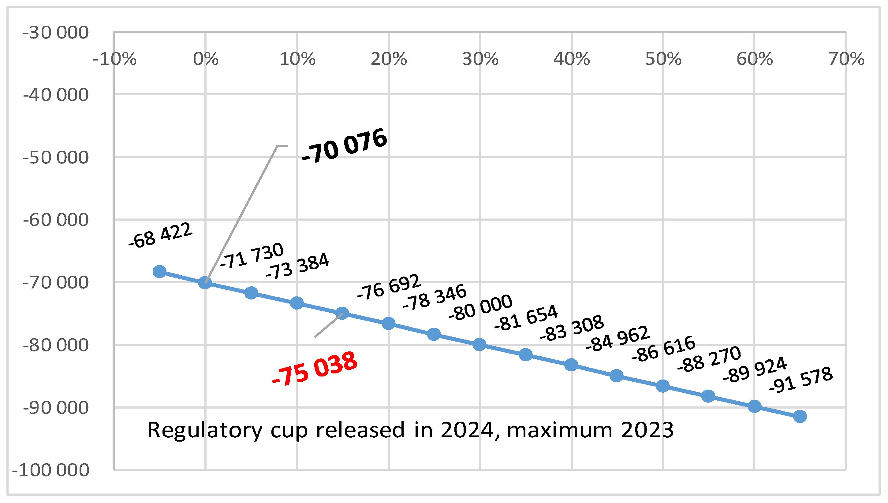 Energies 18 06282 g013