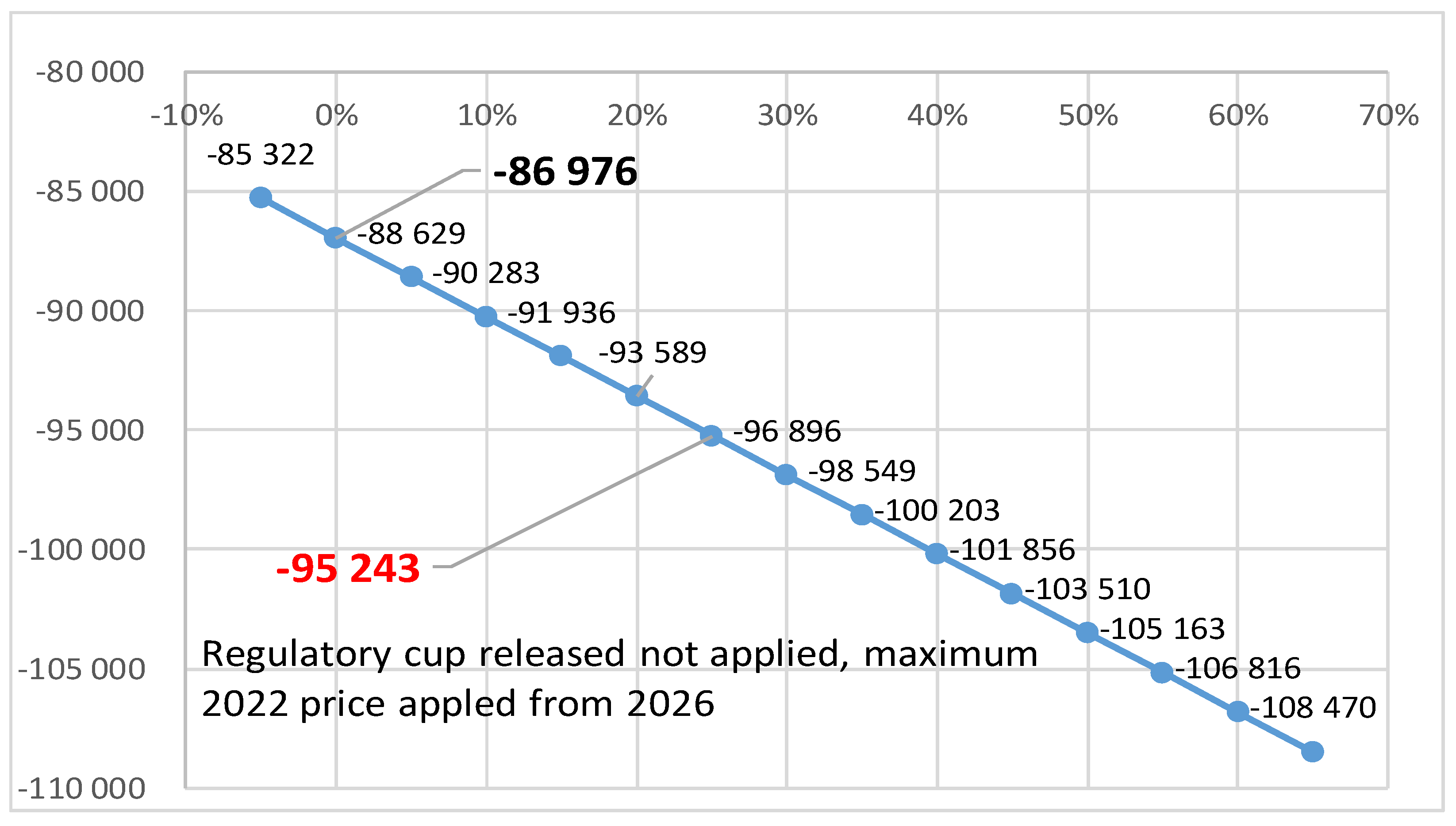 Energies 18 06282 g014
