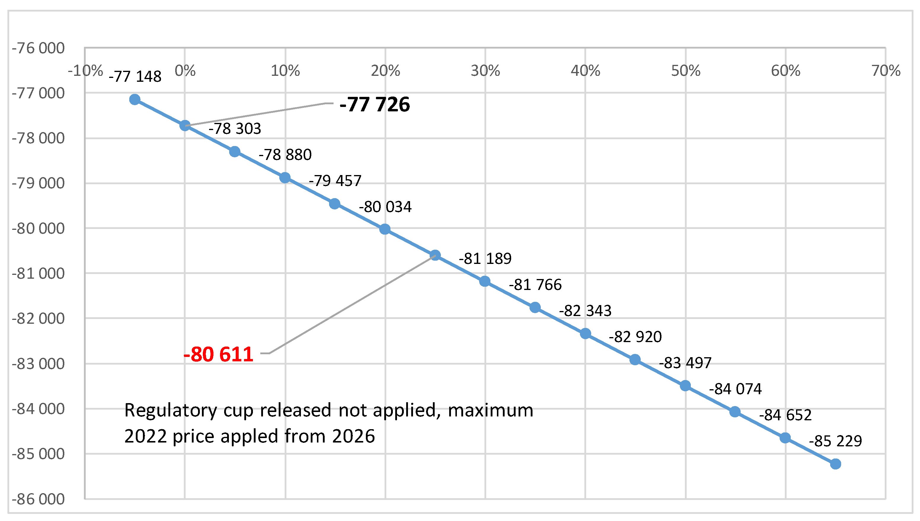 Energies 18 06282 g015
