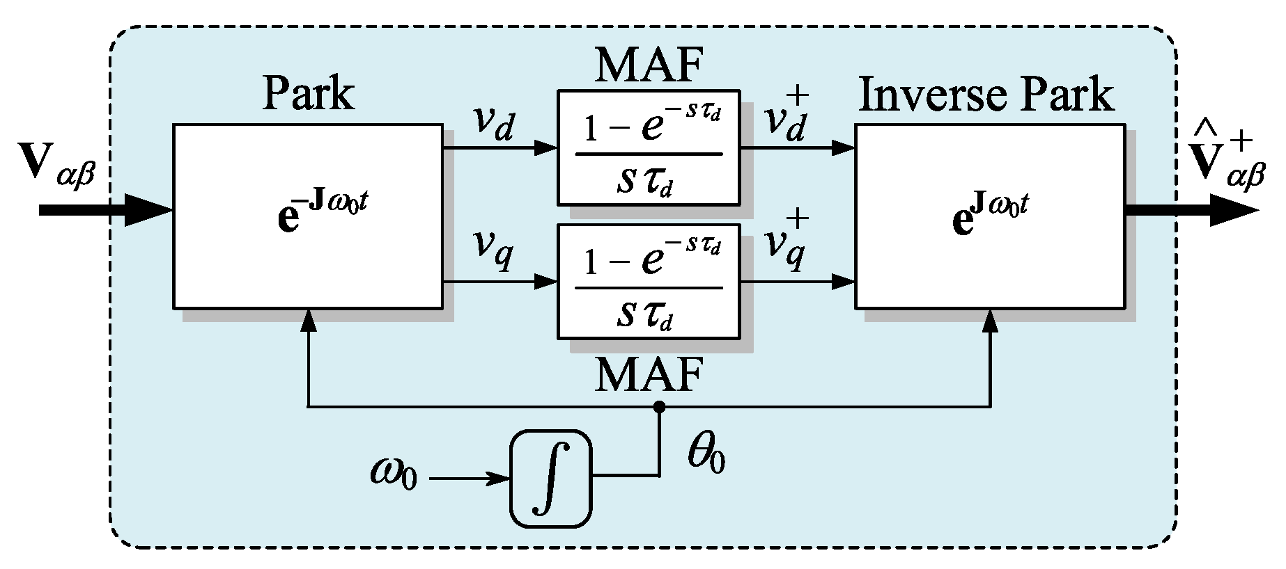 Energies 18 06283 g001 Energies 18 06283 g001