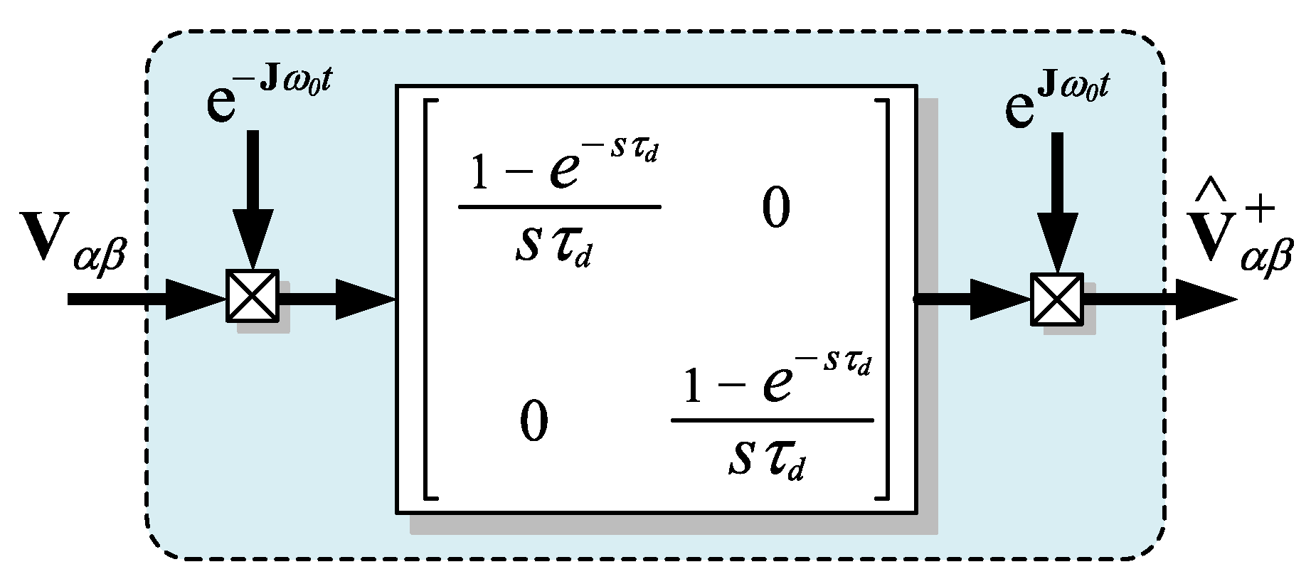 Energies 18 06283 g002 Energies 18 06283 g002