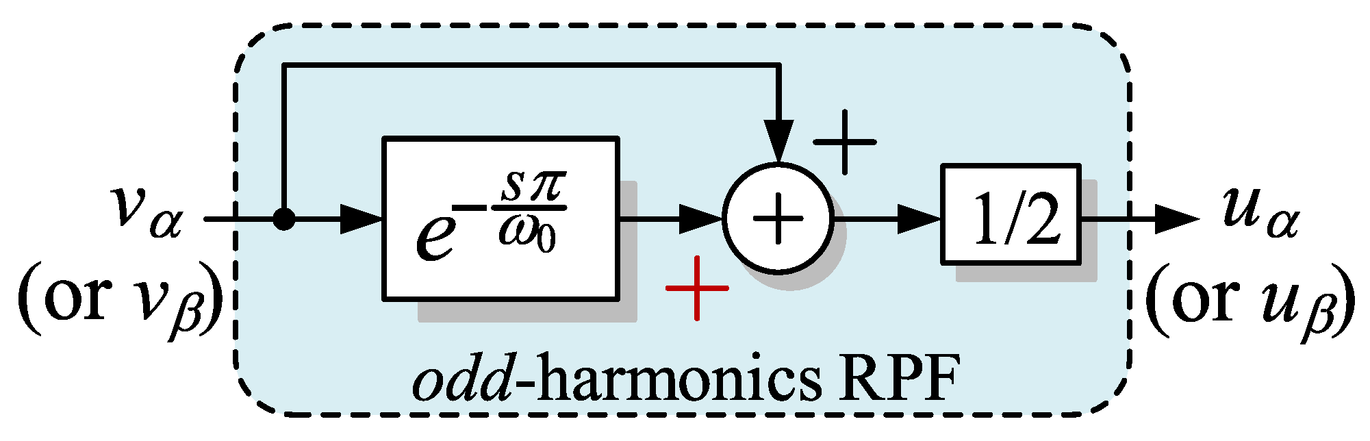 Energies 18 06283 g008 Energies 18 06283 g008