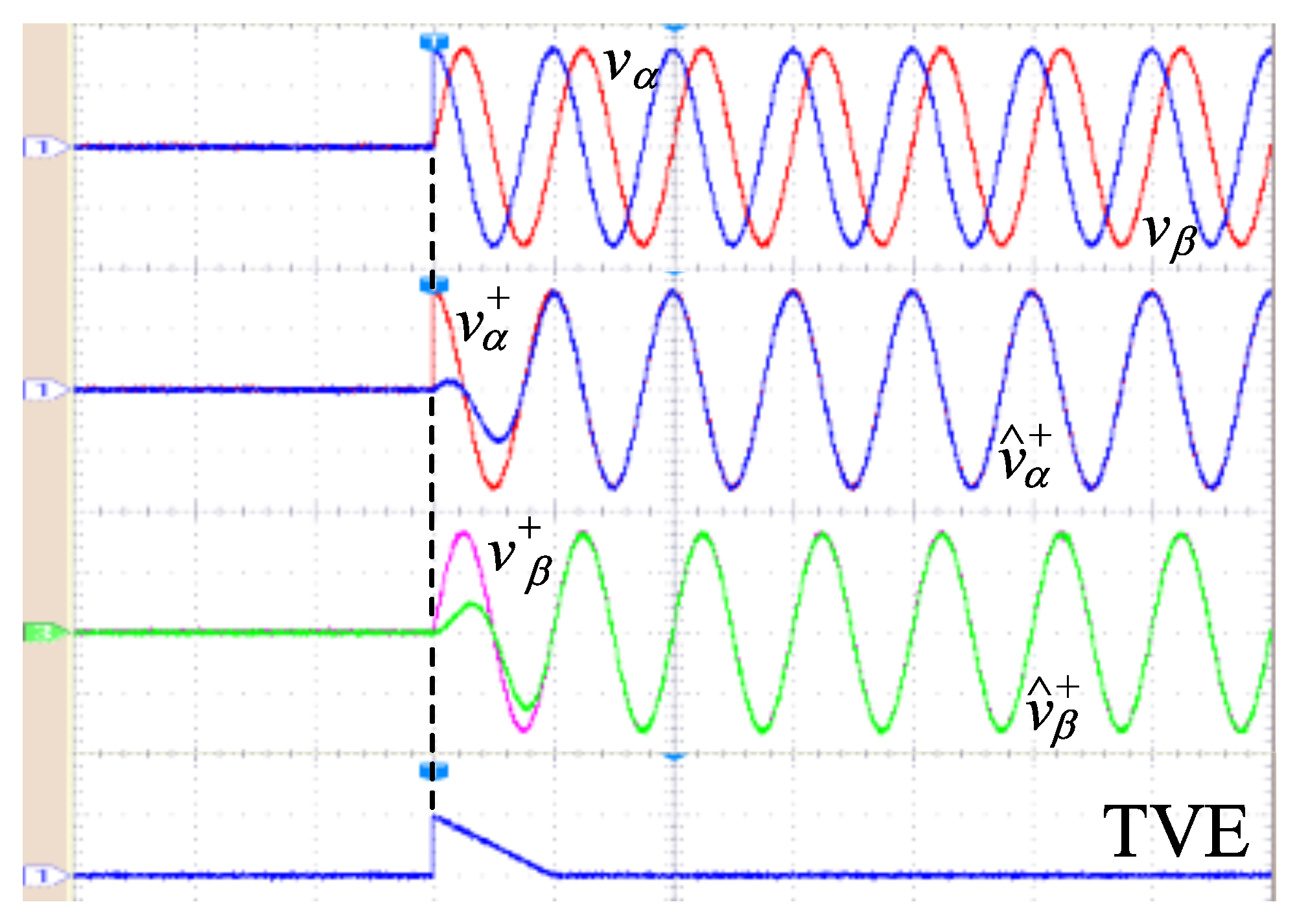 Energies 18 06283 g013 Energies 18 06283 g013