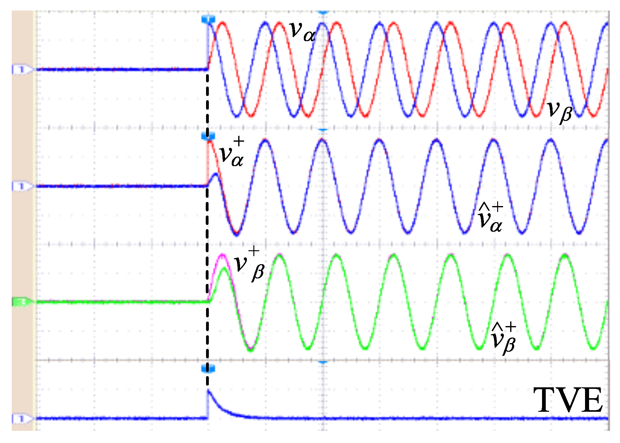 Energies 18 06283 g015 Energies 18 06283 g015