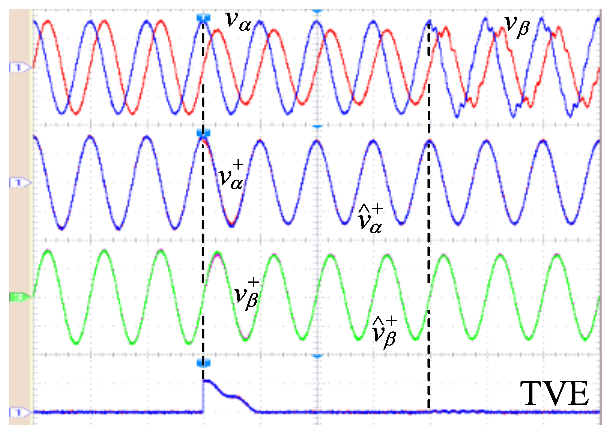Energies 18 06283 g016 Energies 18 06283 g016