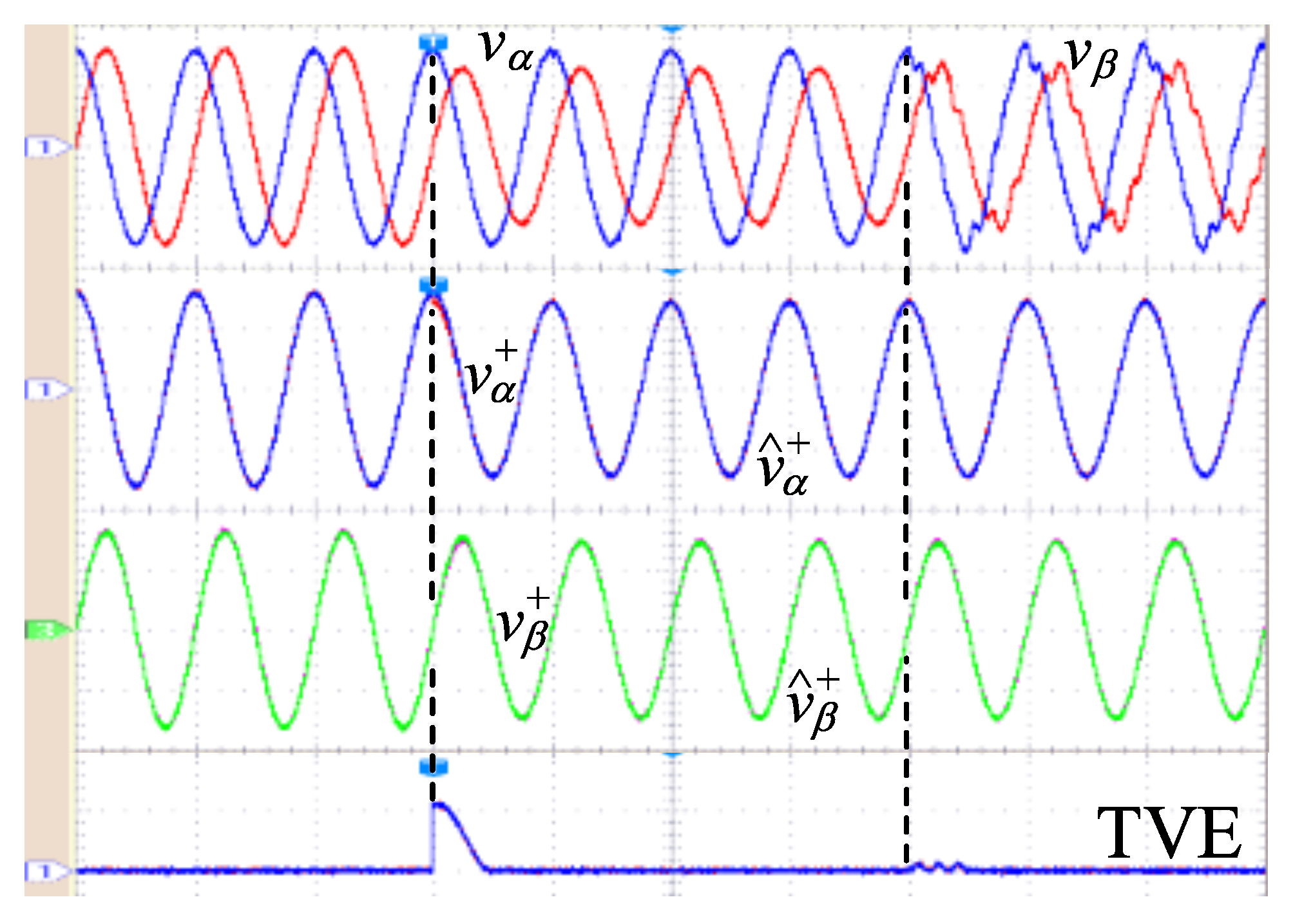 Energies 18 06283 g017 Energies 18 06283 g017