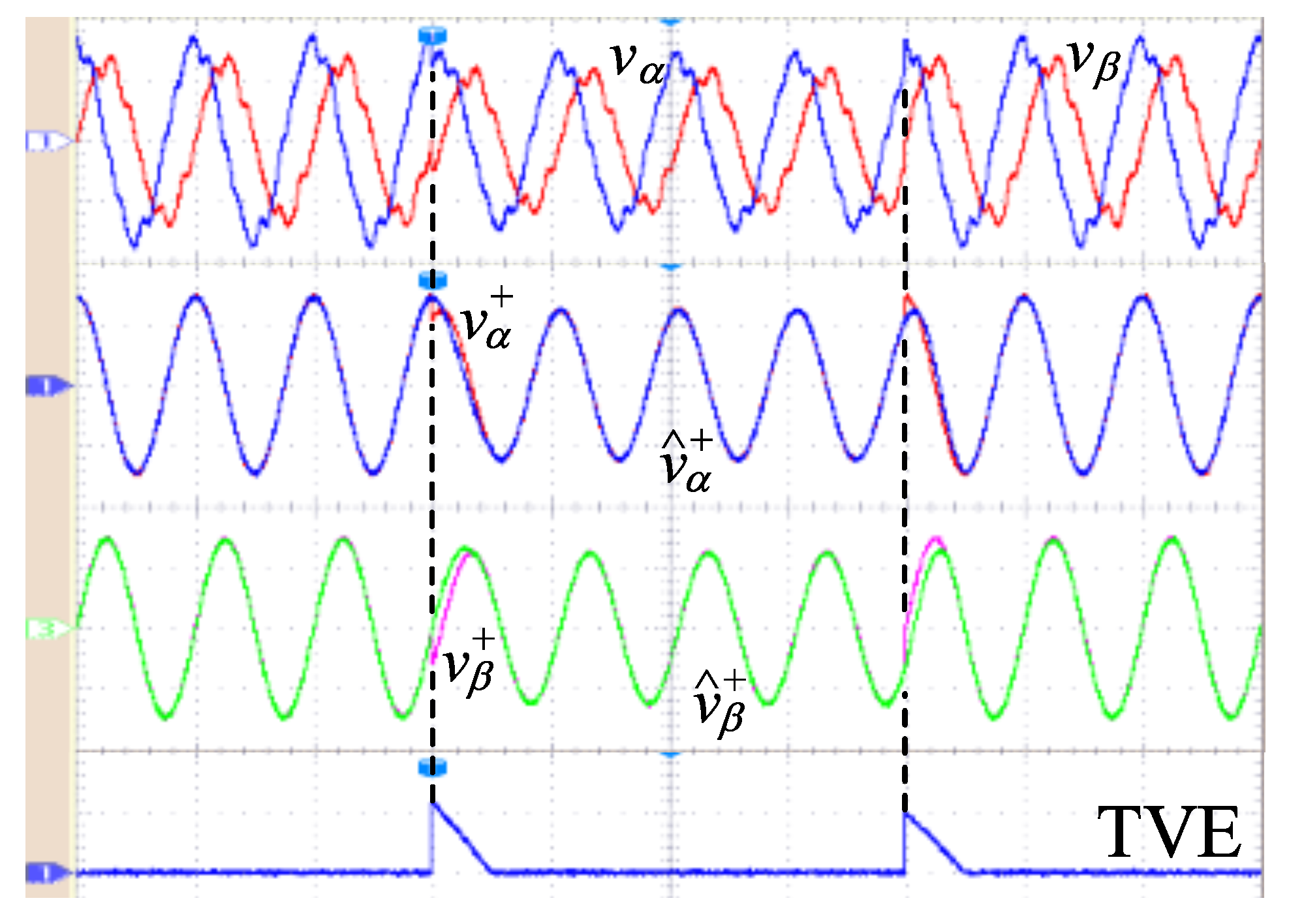 Energies 18 06283 g020 Energies 18 06283 g020