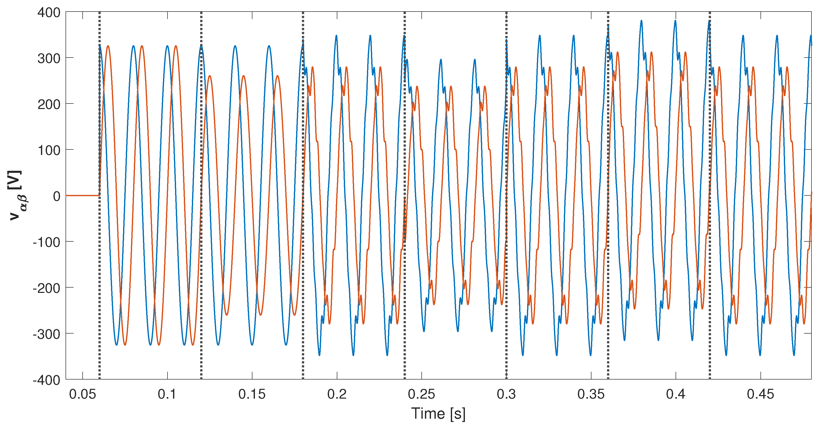 Energies 18 06283 g022 Energies 18 06283 g022