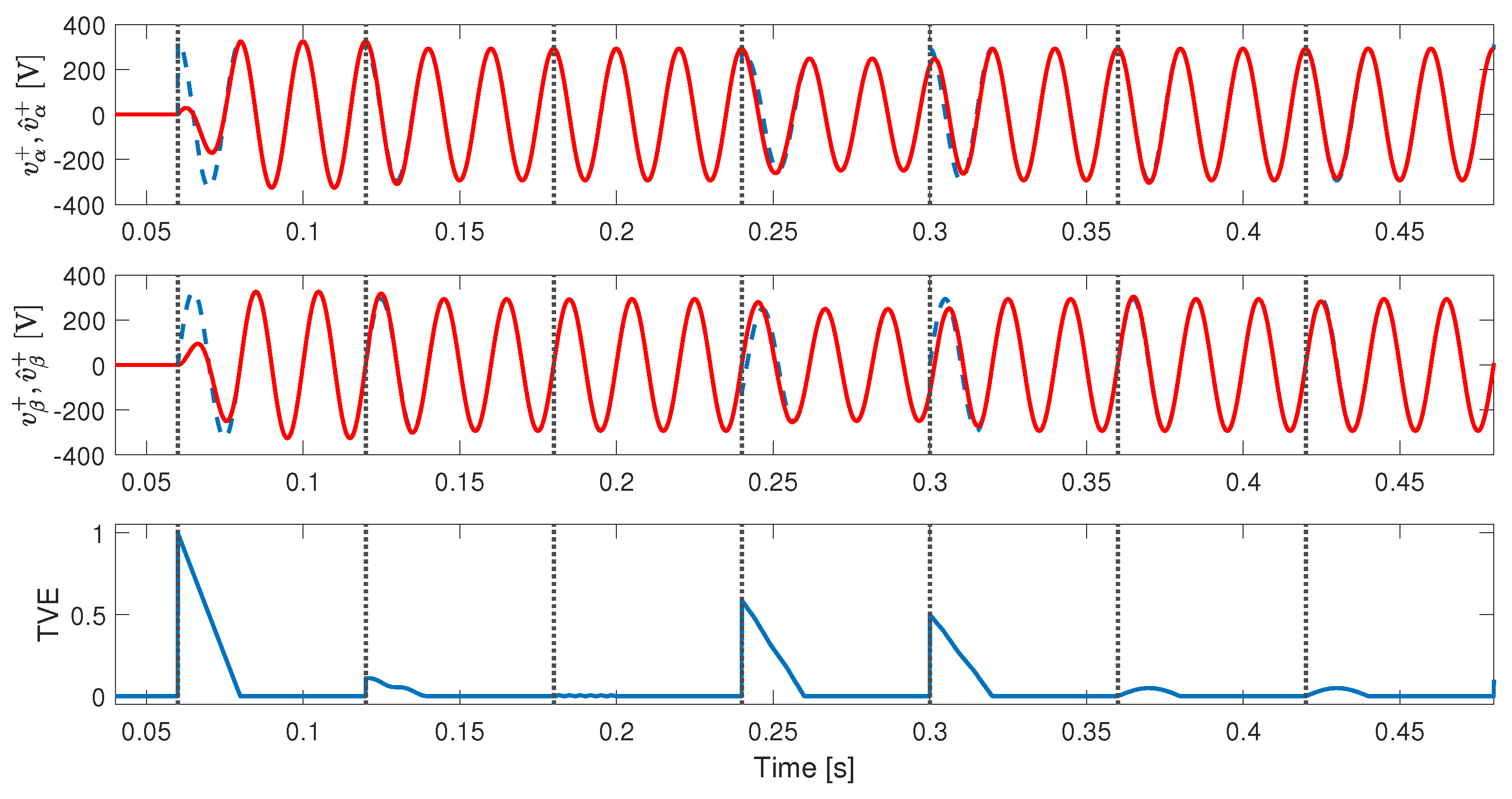 Energies 18 06283 g023 Energies 18 06283 g023