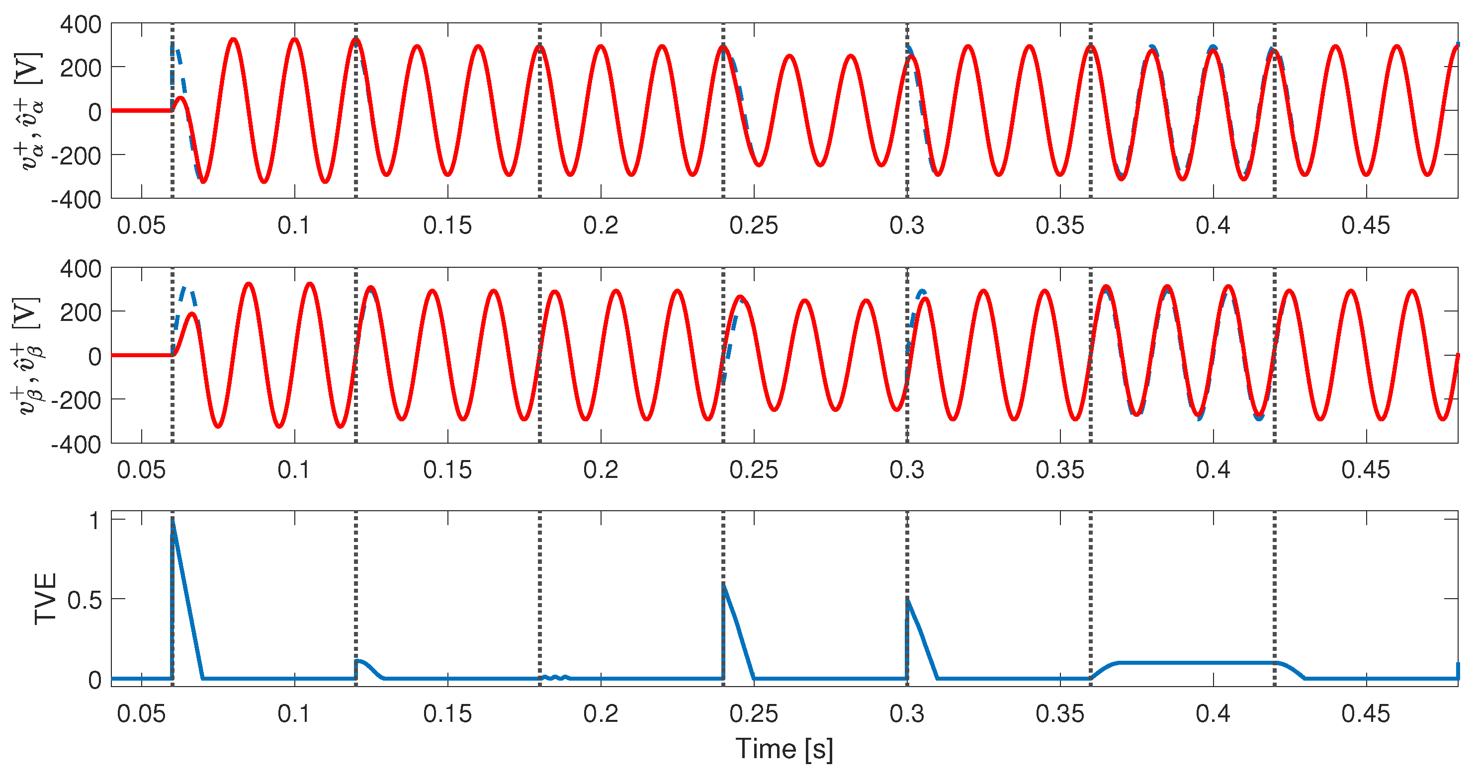 Energies 18 06283 g027 Energies 18 06283 g027