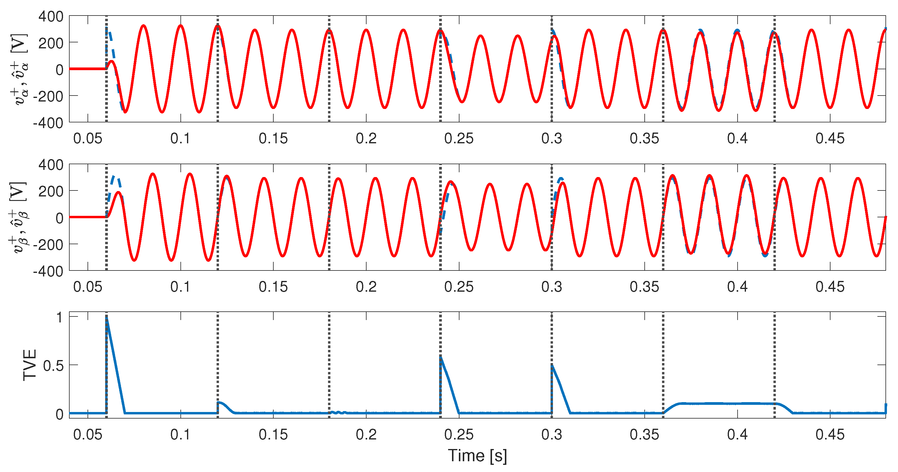 Energies 18 06283 g028 Energies 18 06283 g028