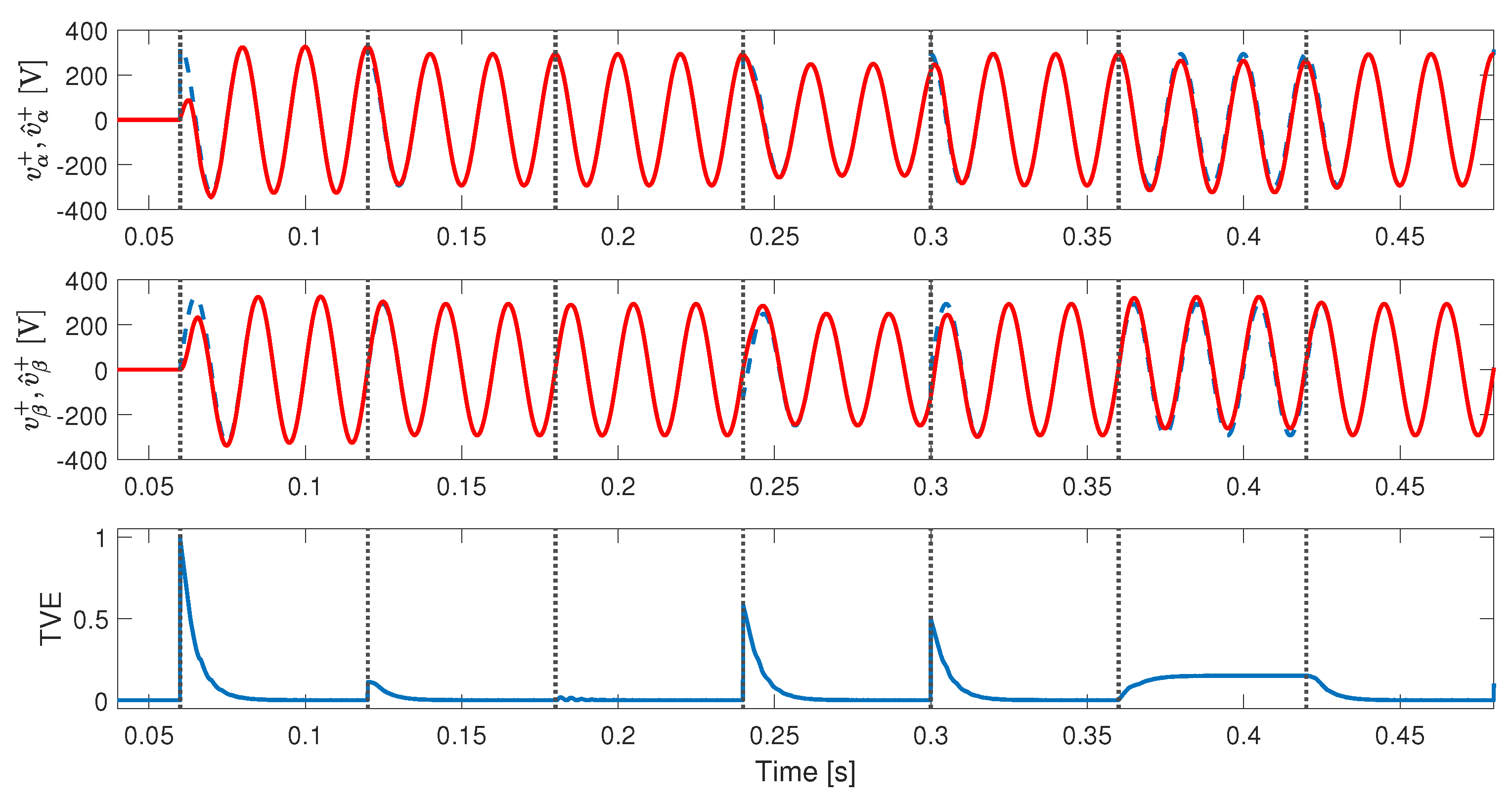 Energies 18 06283 g029 Energies 18 06283 g029