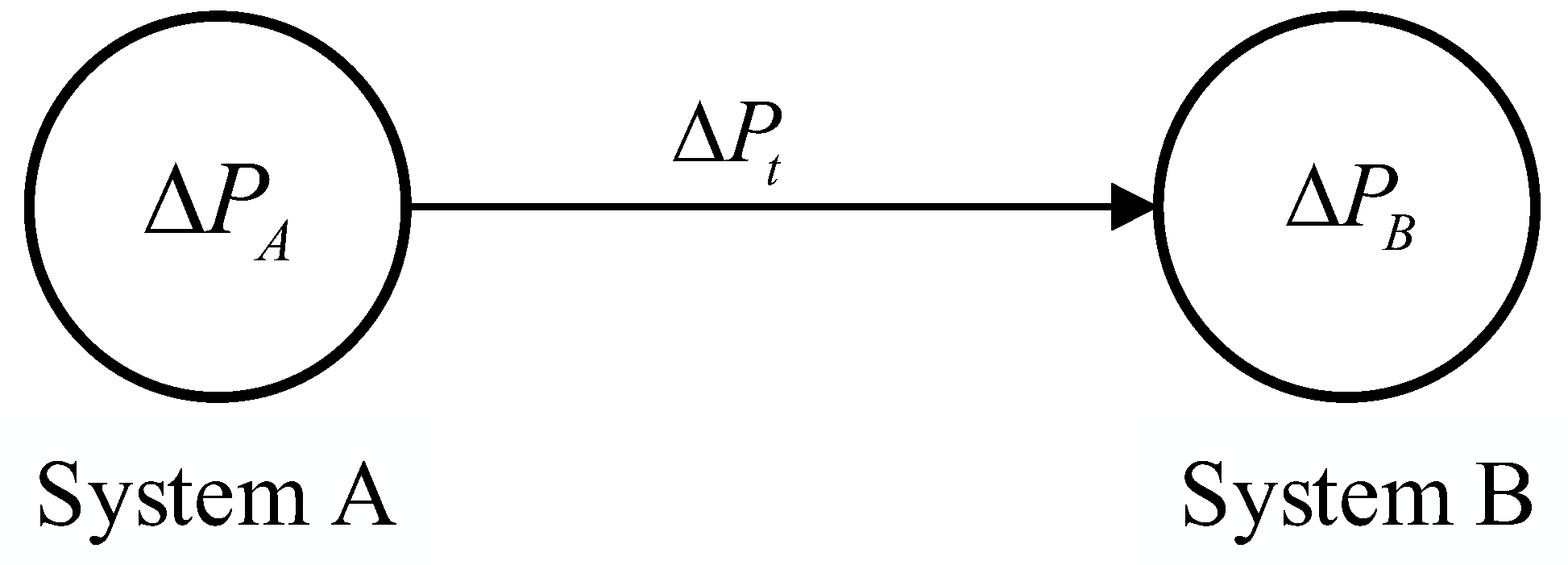 Energies 18 06284 g001
