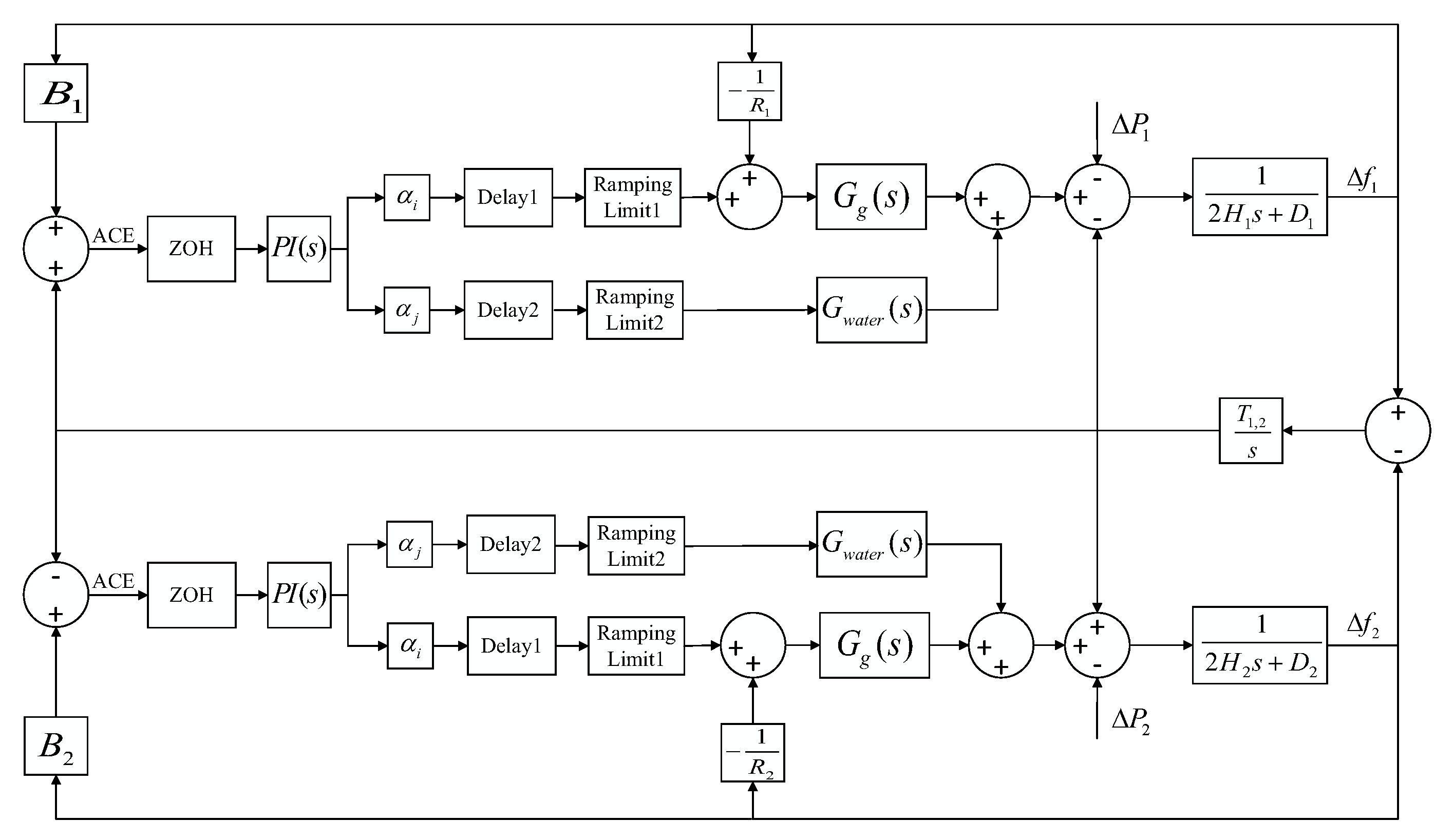 Energies 18 06284 g003